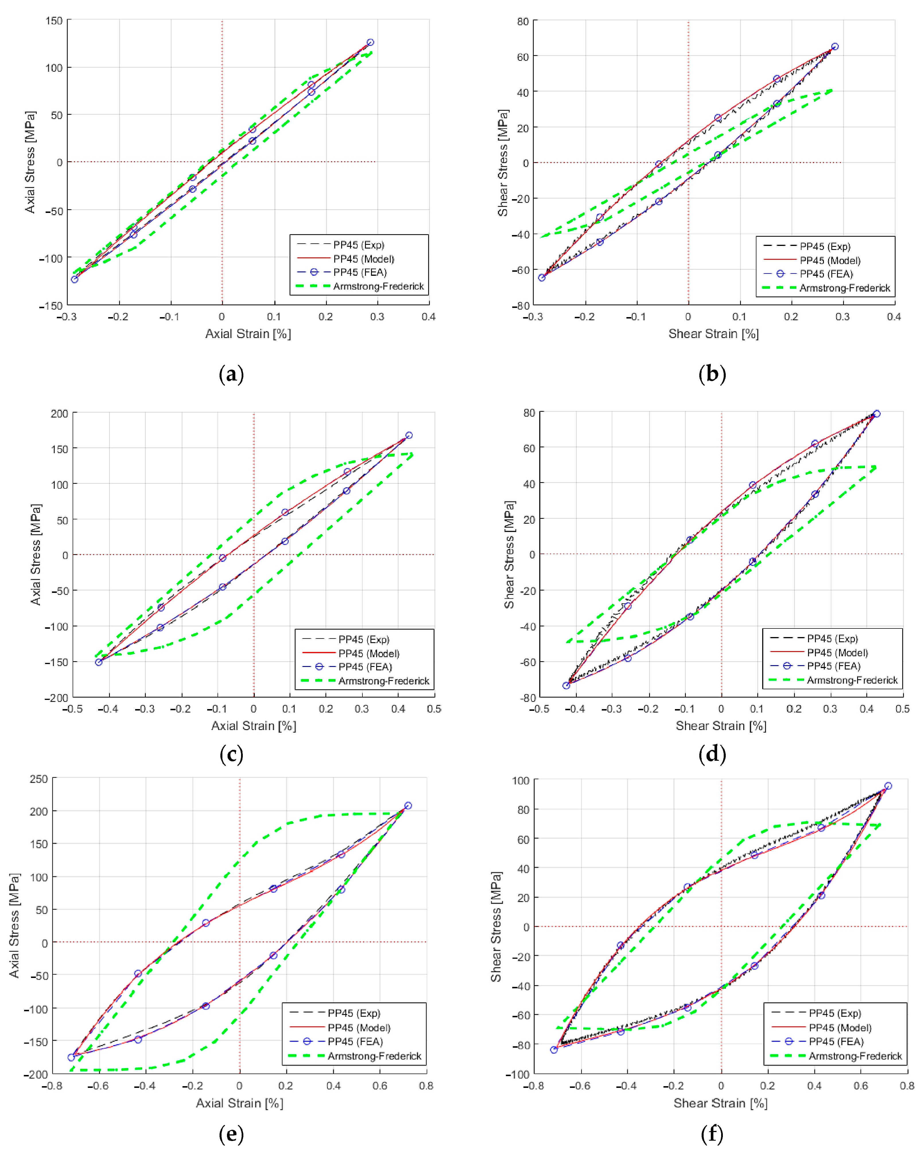 Crystals 13 00969 g011