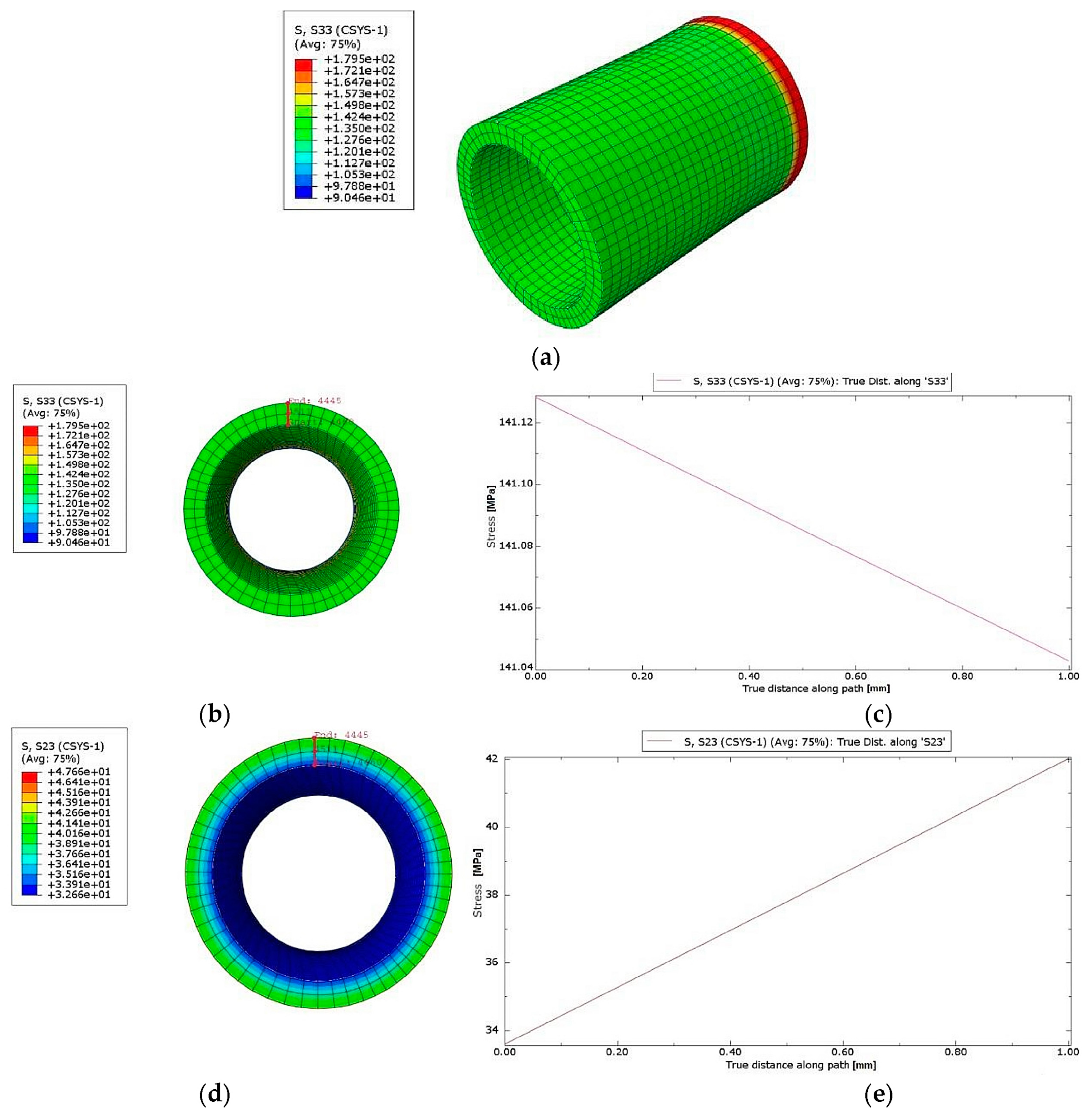 Crystals 13 00969 g014