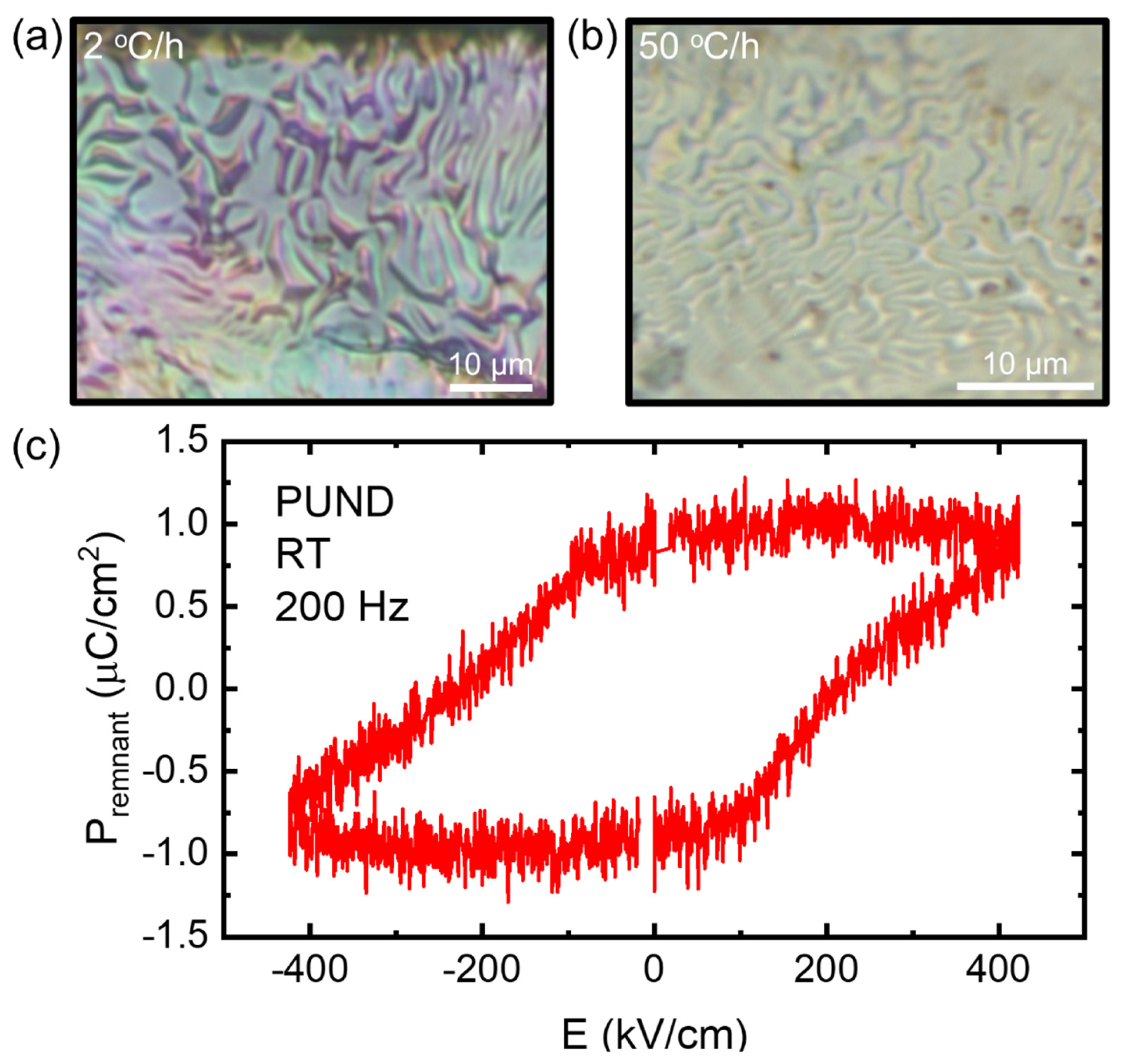 Crystals 13 00971 g002 Crystals 13 00971 g002