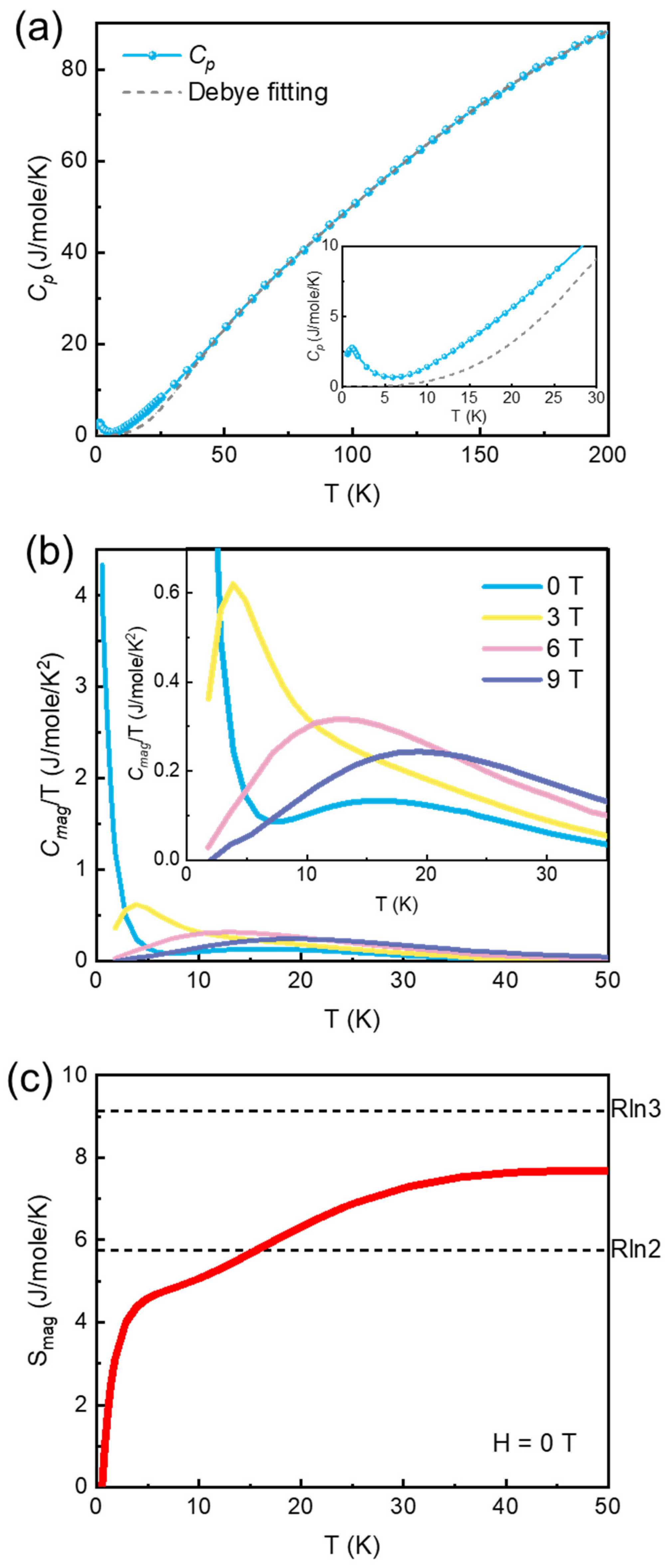 Crystals 13 00971 g004 Crystals 13 00971 g004