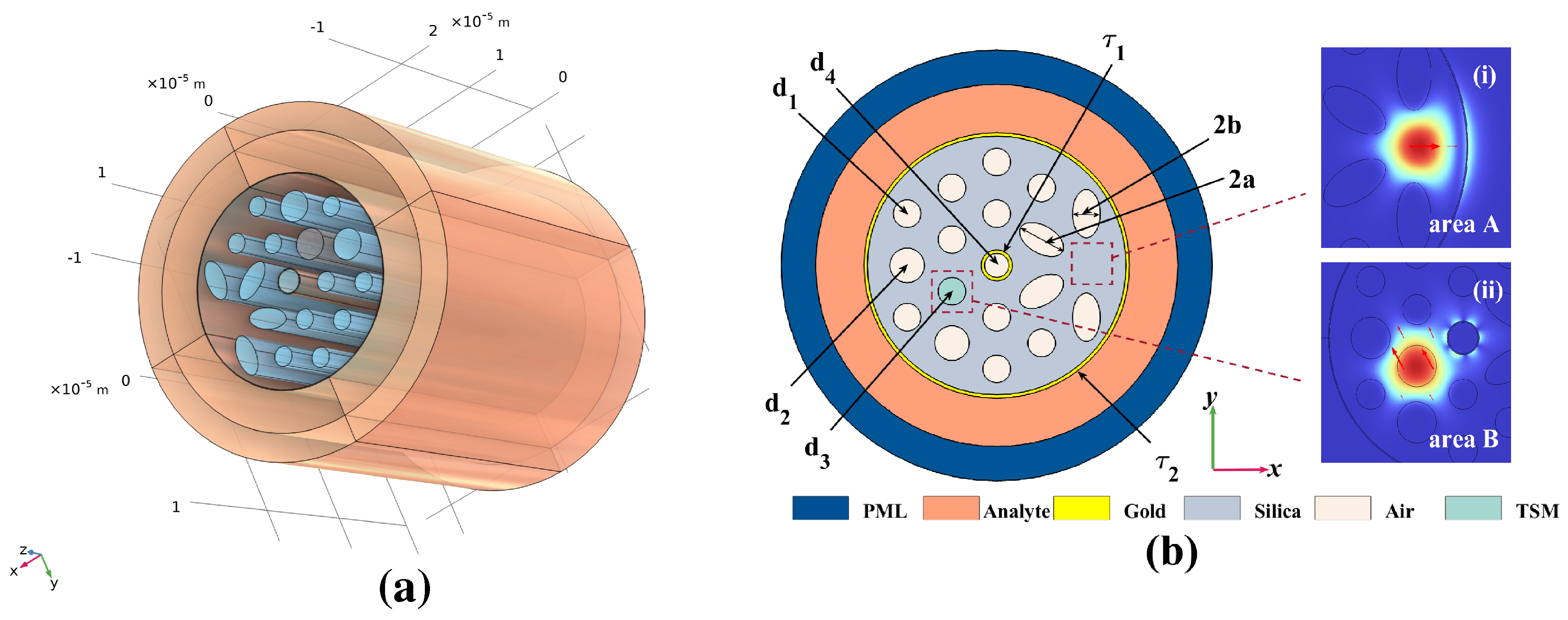 Crystals 13 00972 g001