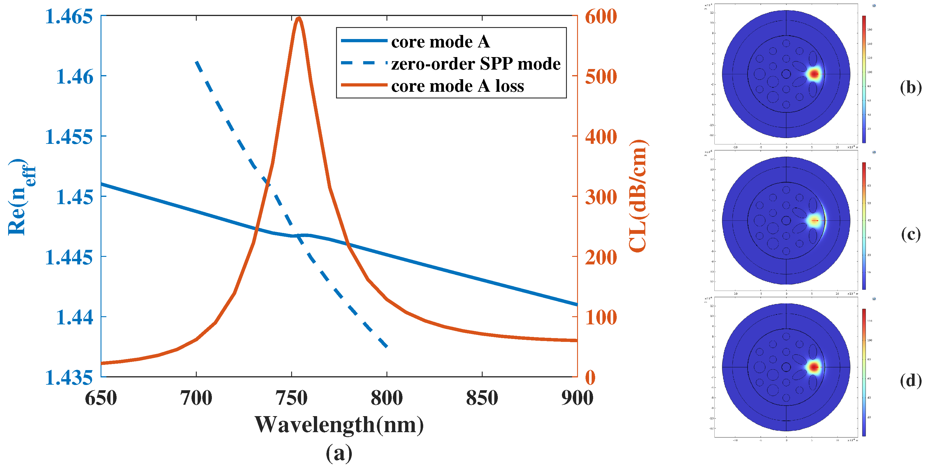 Crystals 13 00972 g003