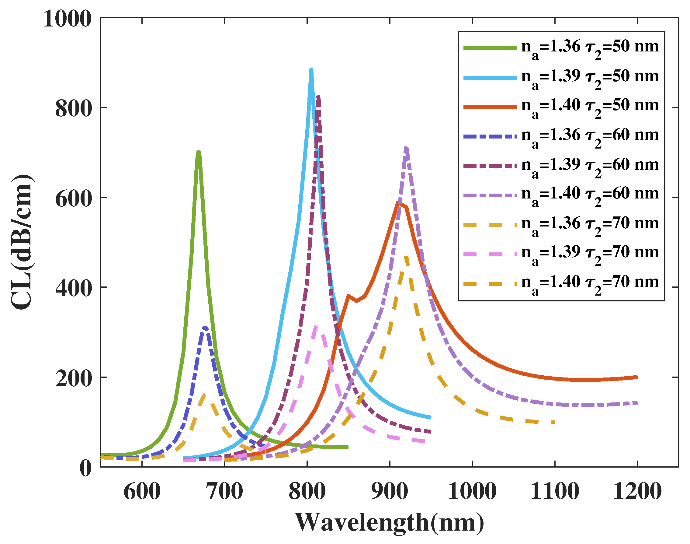 Crystals 13 00972 g005