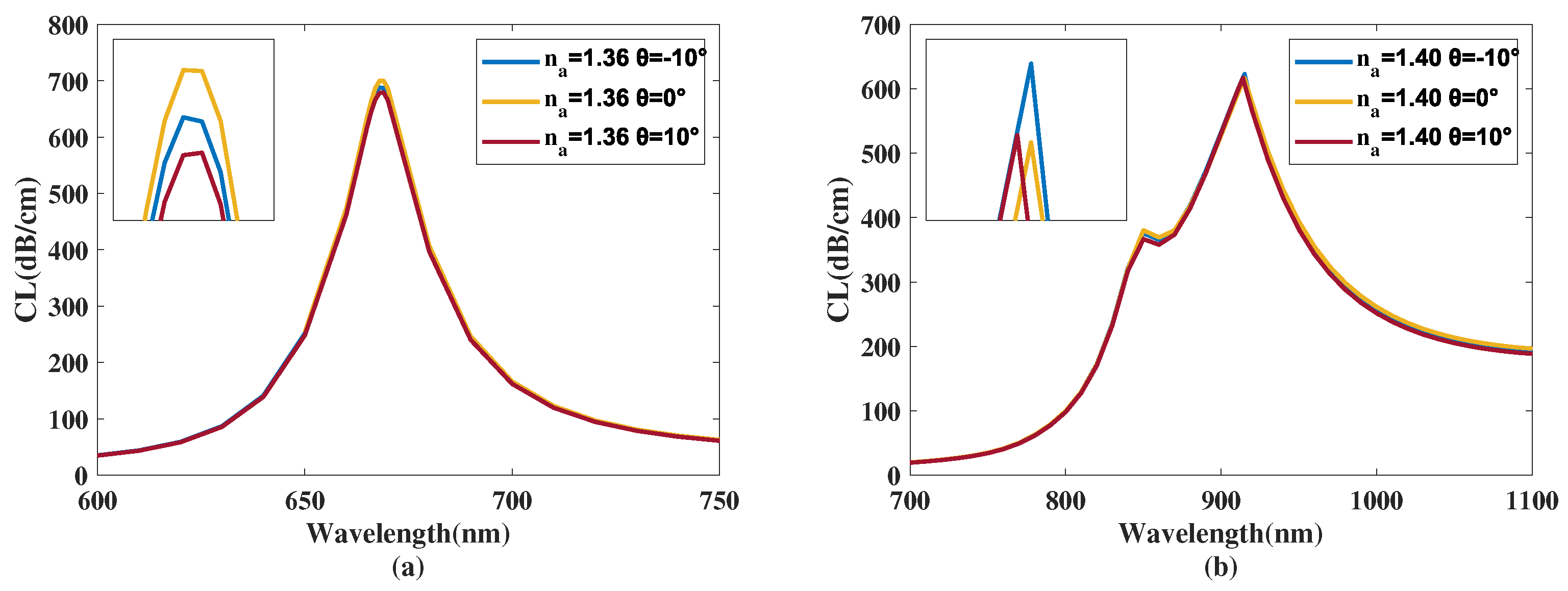 Crystals 13 00972 g009