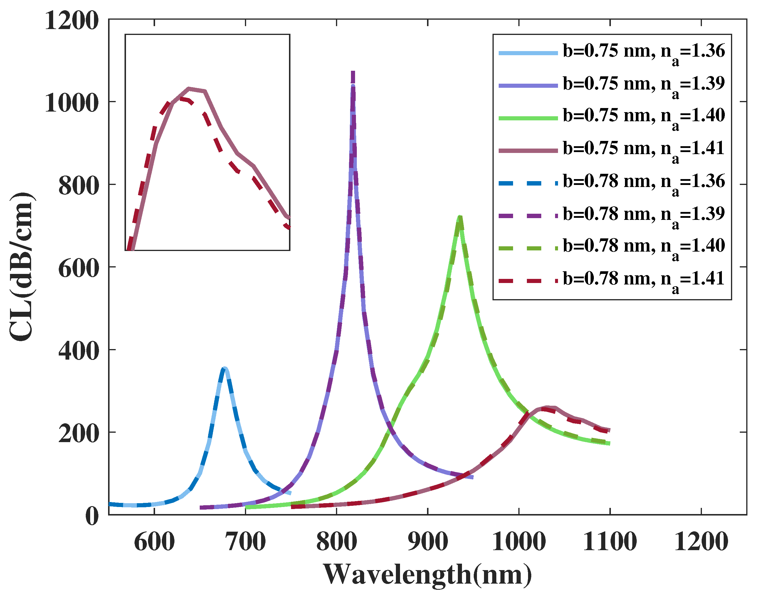 Crystals 13 00972 g015