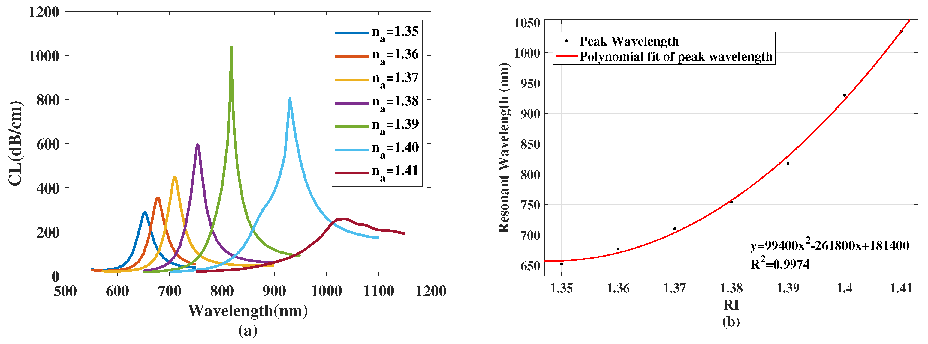 Crystals 13 00972 g016