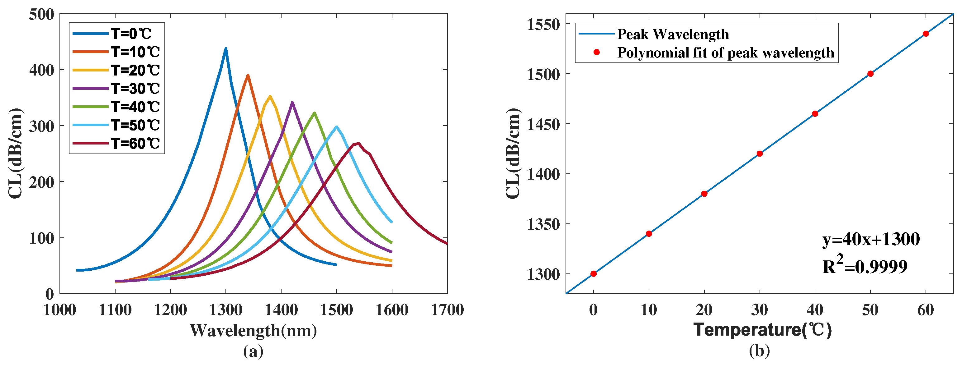 Crystals 13 00972 g017