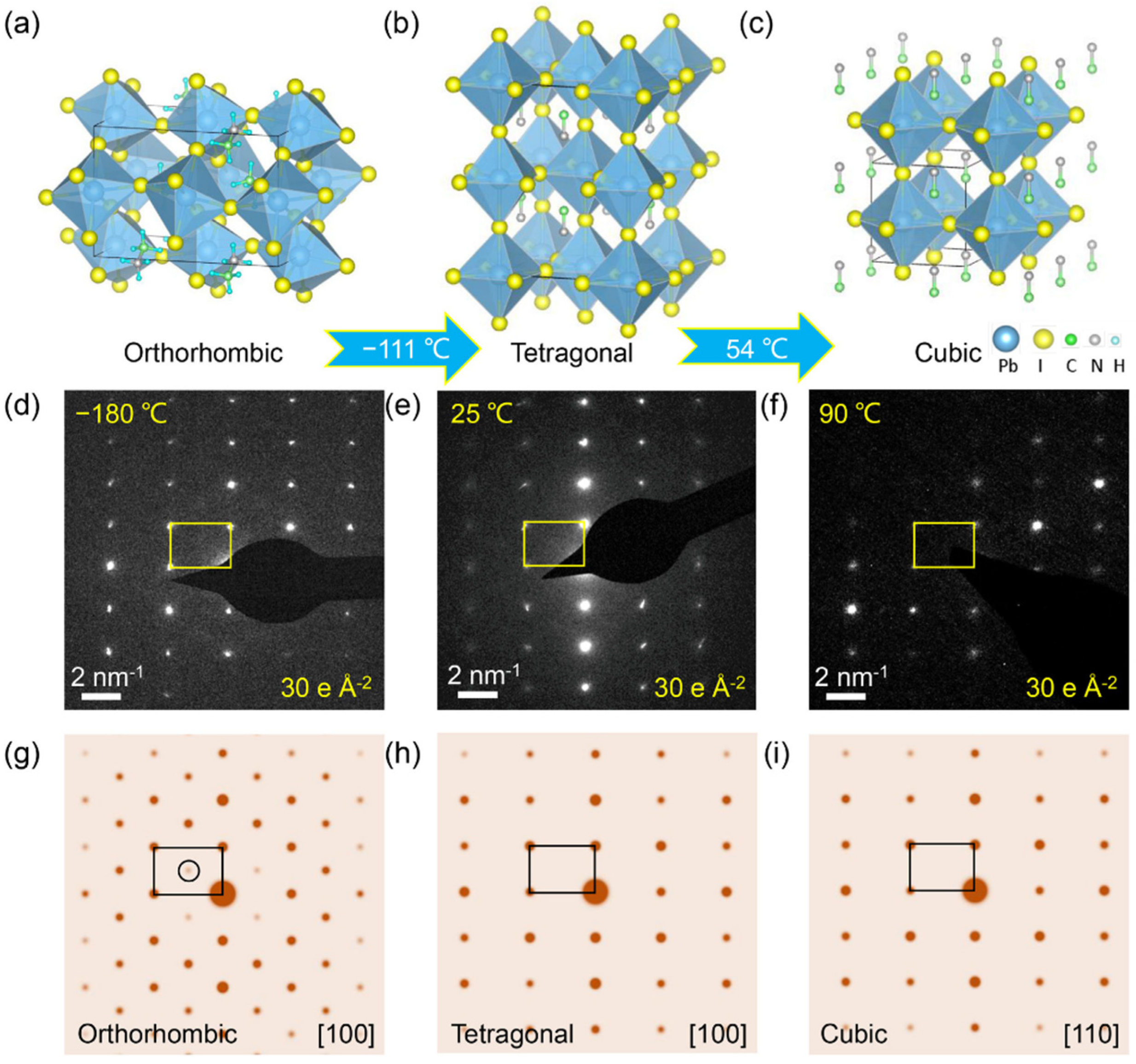 Crystals 13 00973 g005