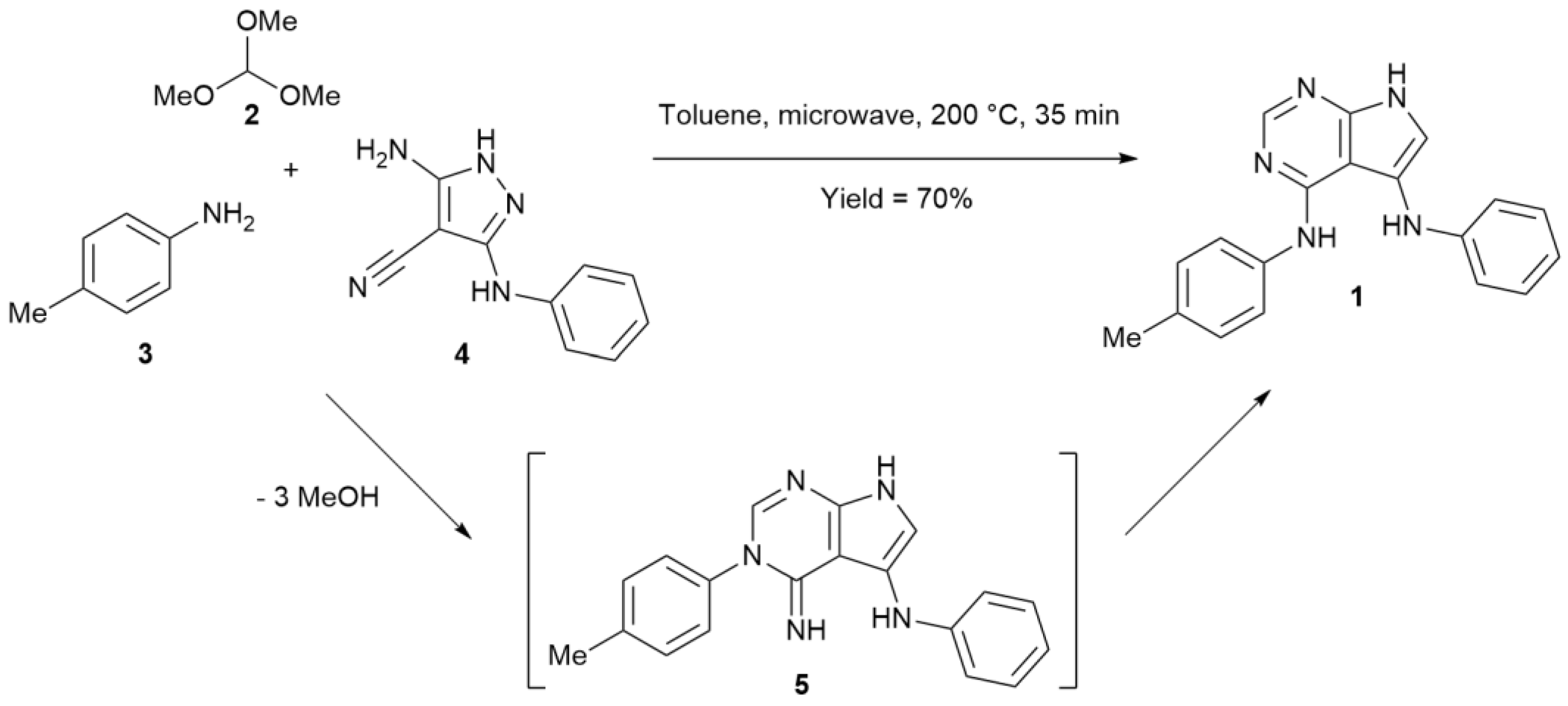 Crystals 13 00974 sch001 Crystals 13 00974 sch001