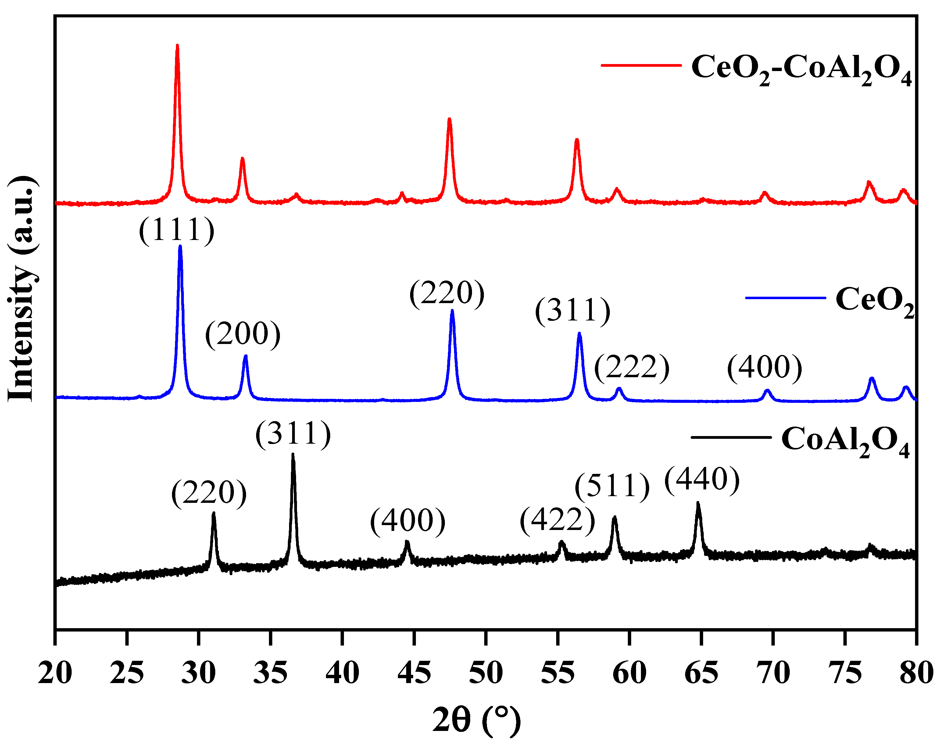 Crystals 13 00975 g001