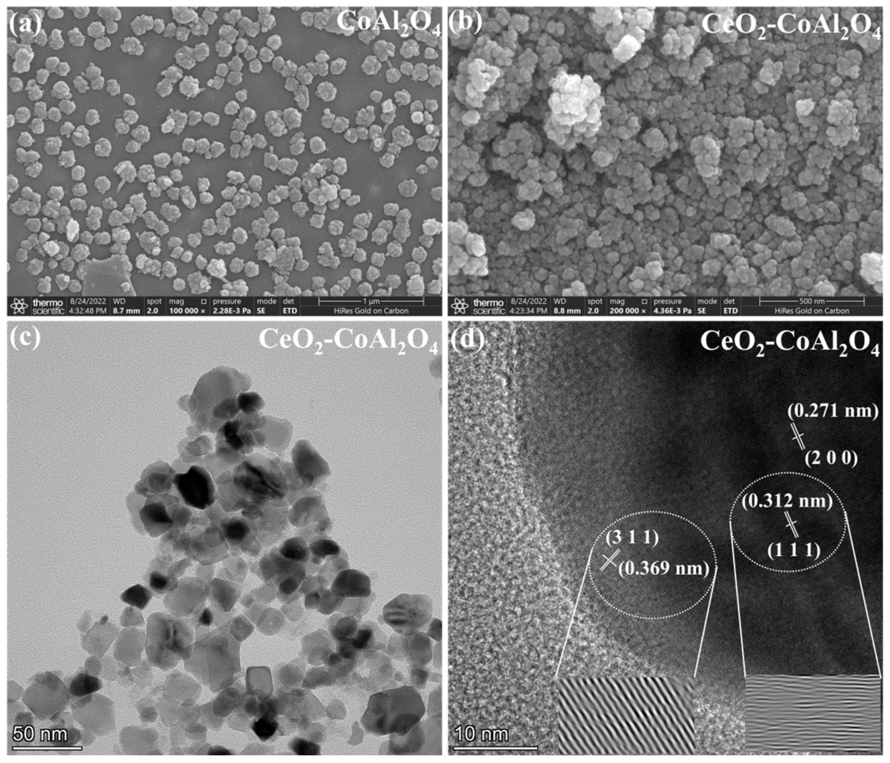 Crystals 13 00975 g002