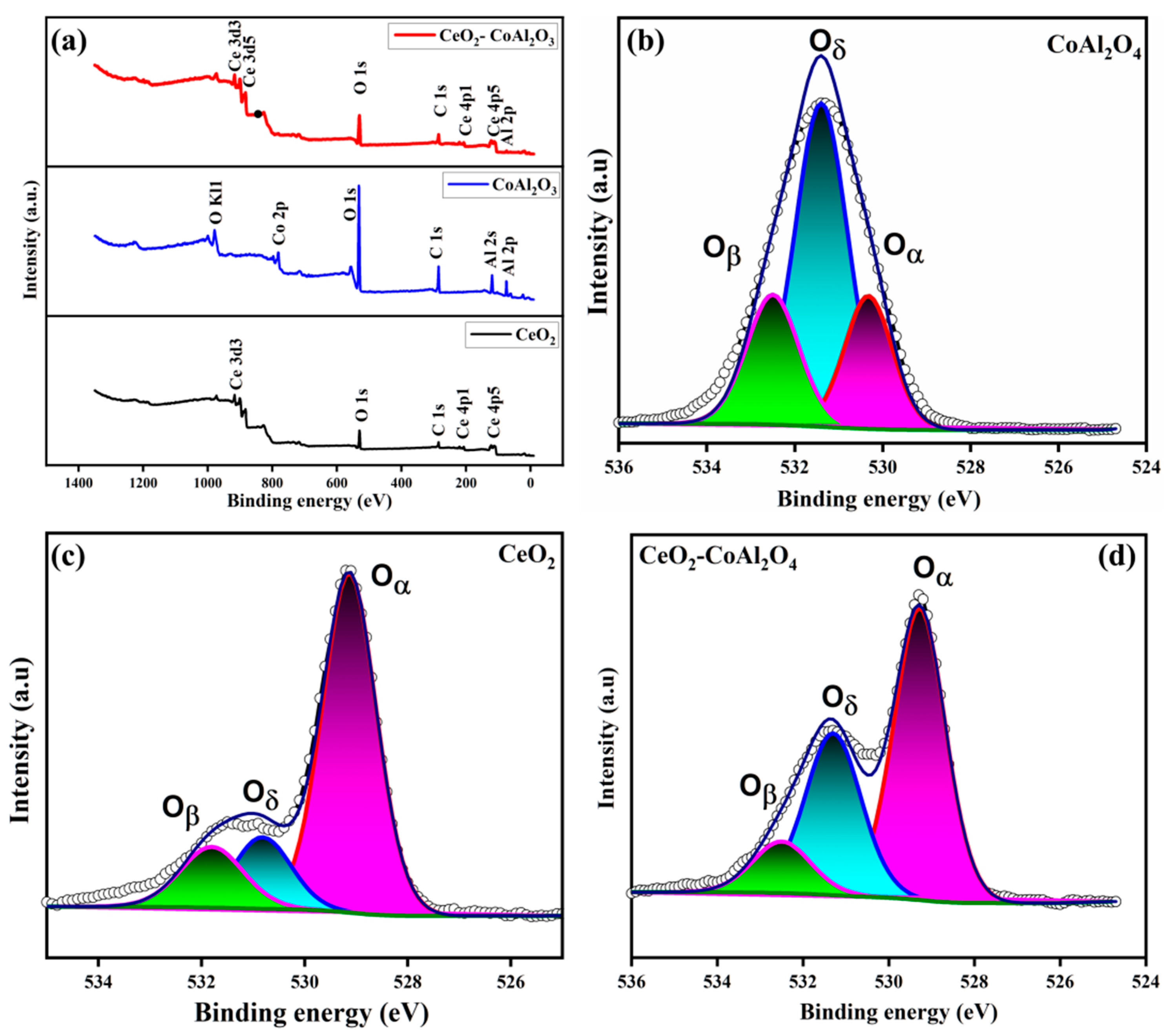 Crystals 13 00975 g004