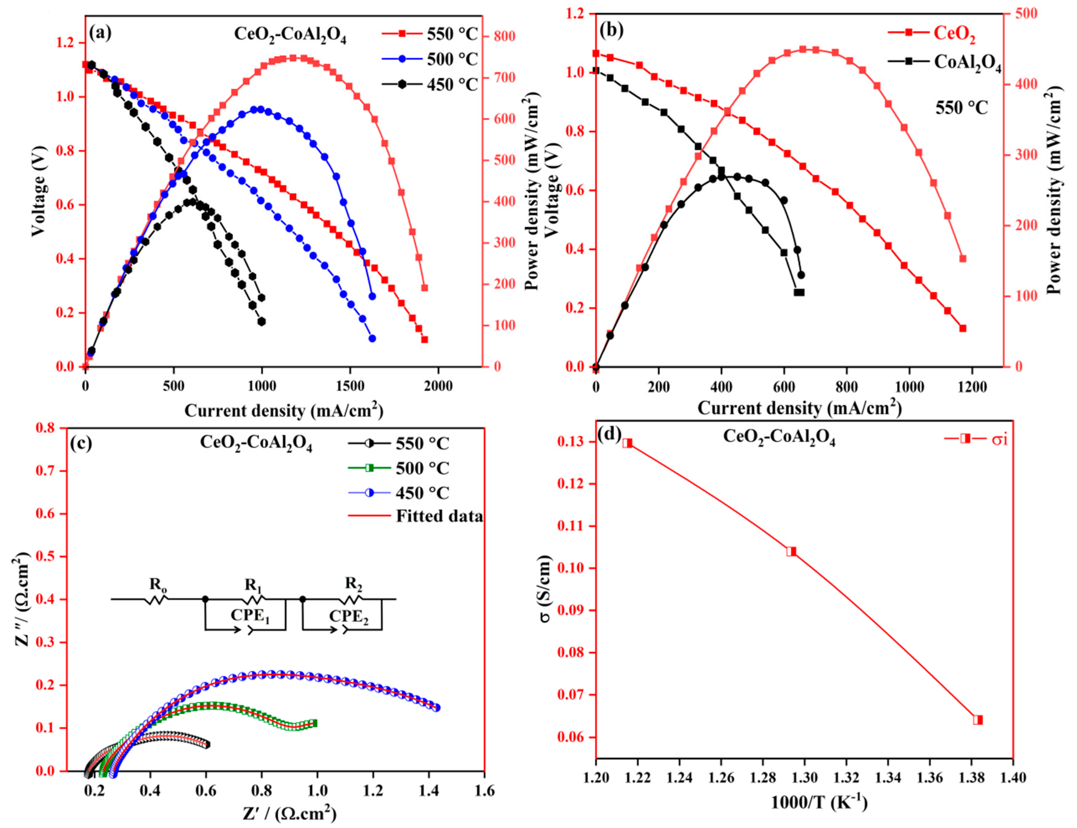 Crystals 13 00975 g005