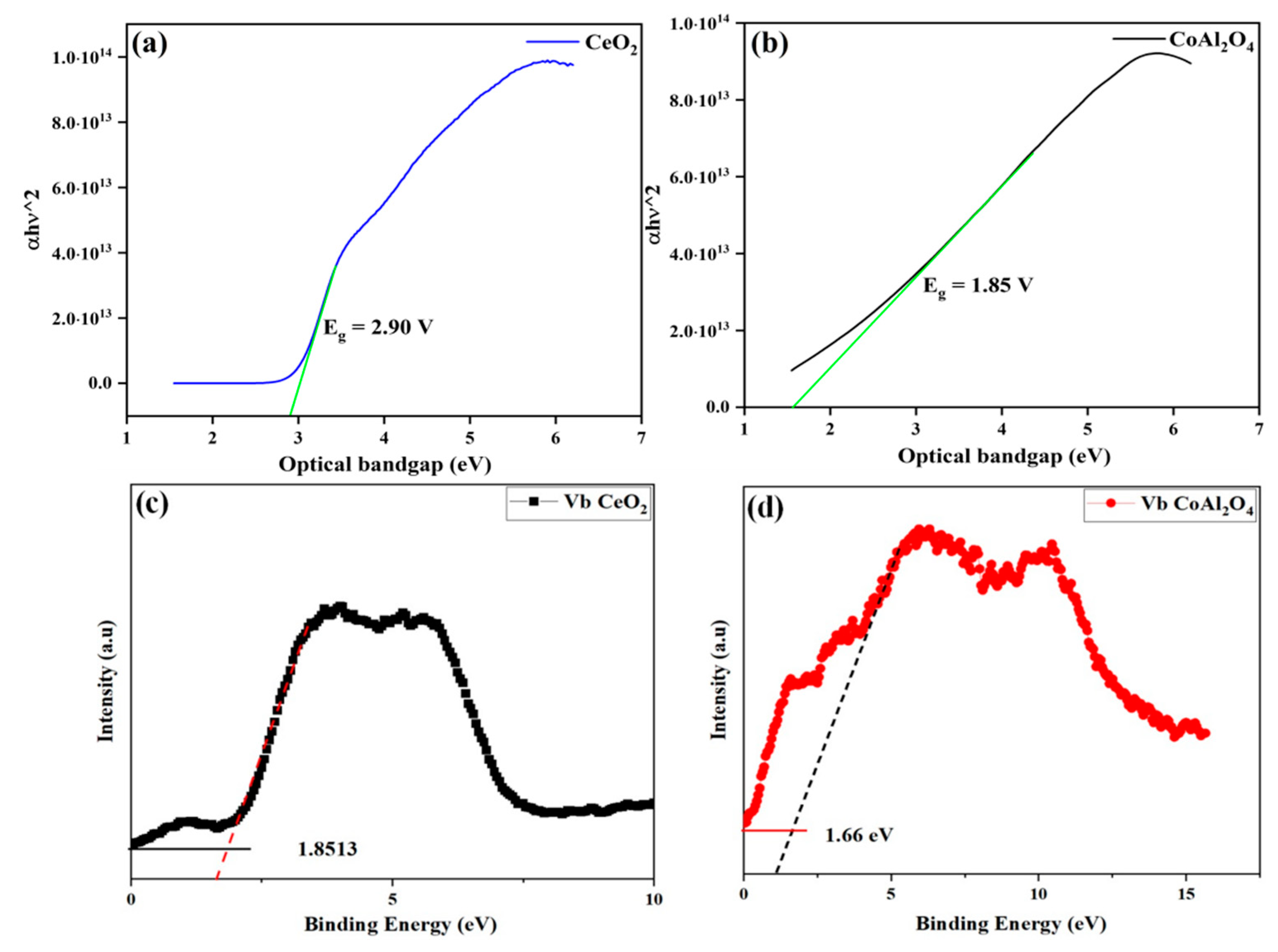 Crystals 13 00975 g007