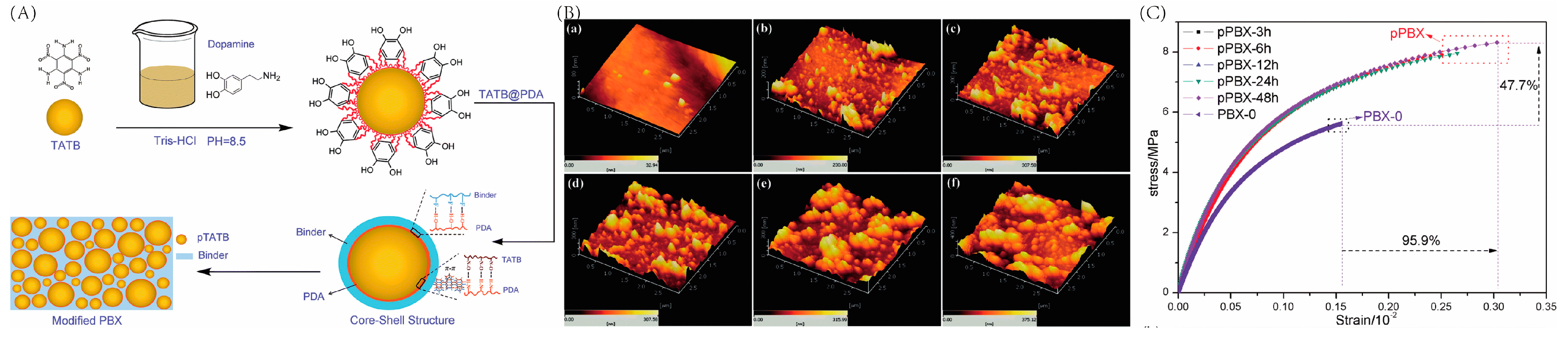 Crystals 13 00976 g002
