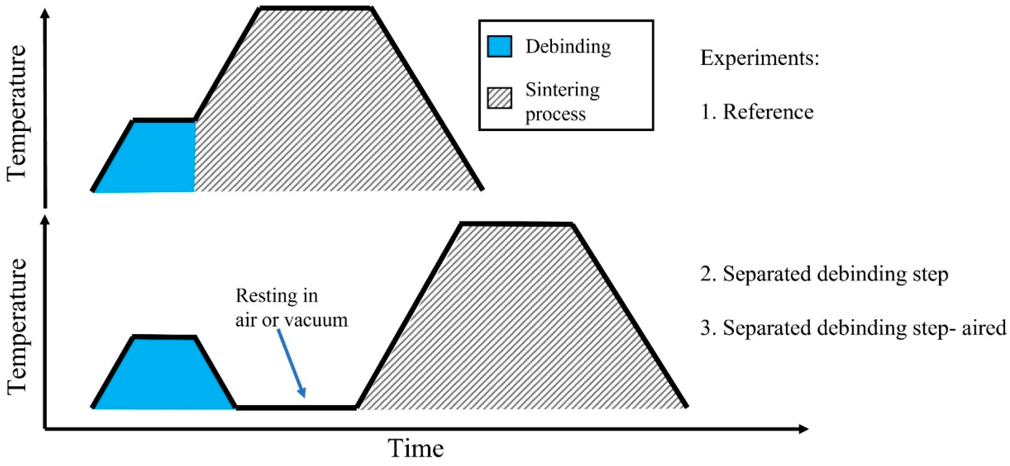 Crystals 13 00978 g002