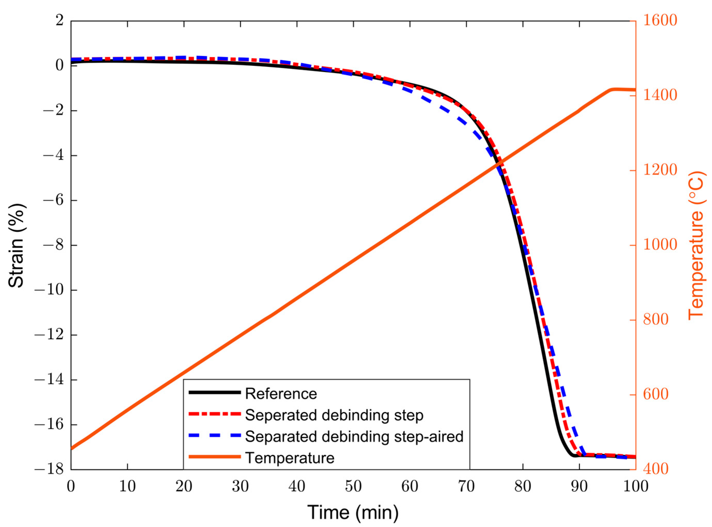 Crystals 13 00978 g003