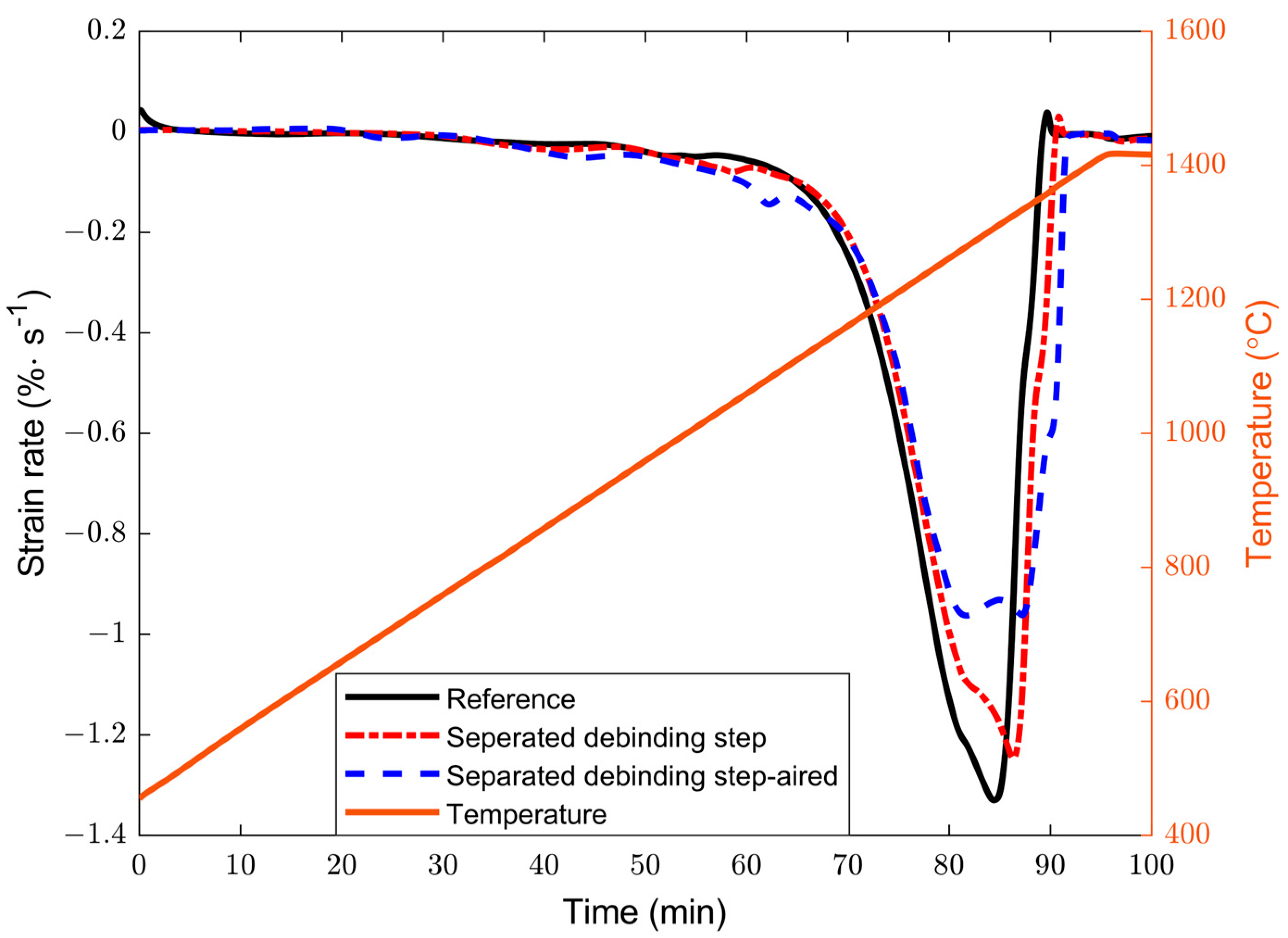 Crystals 13 00978 g004