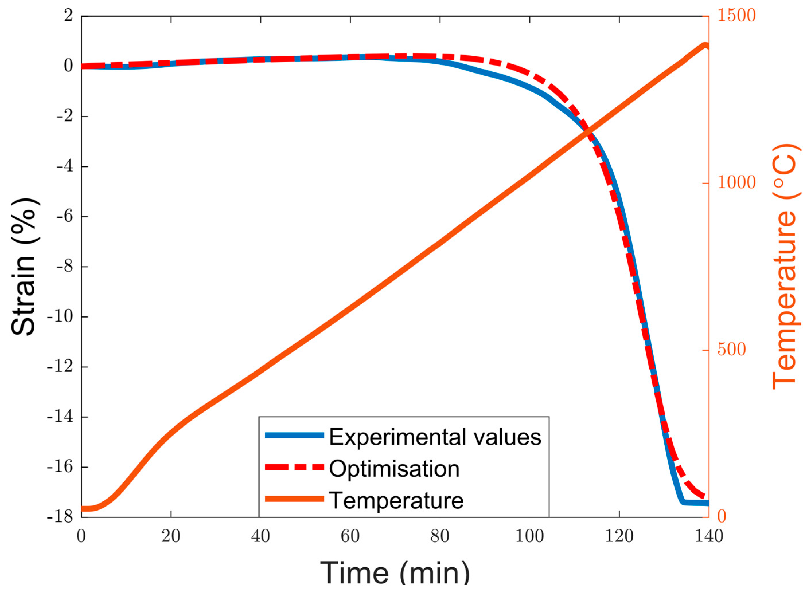 Crystals 13 00978 g006