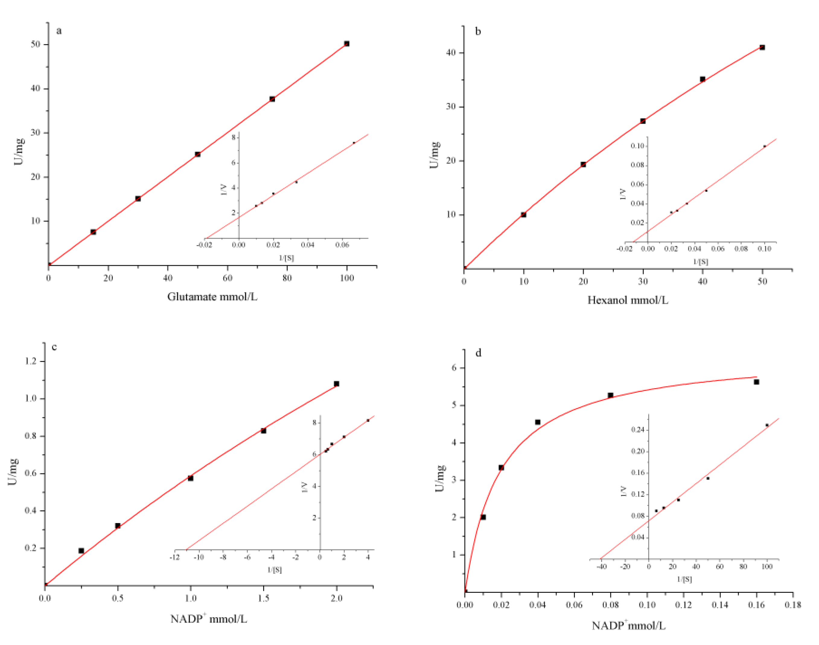 Crystals 13 00980 g010 Crystals 13 00980 g010