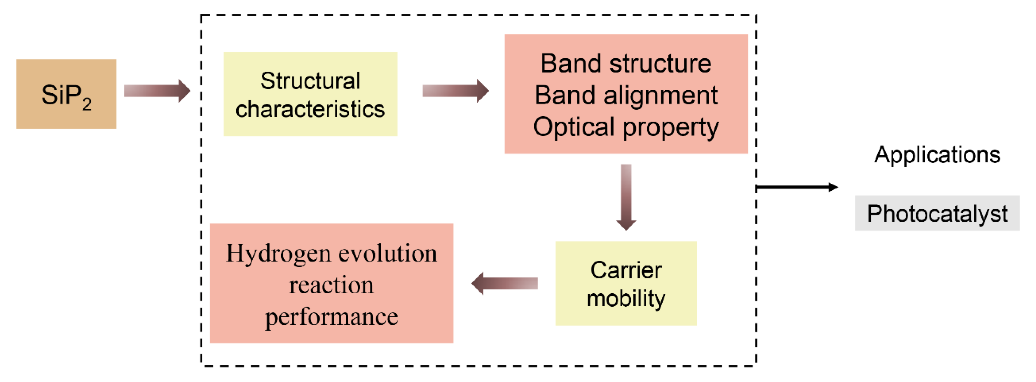 Crystals 13 00981 g001