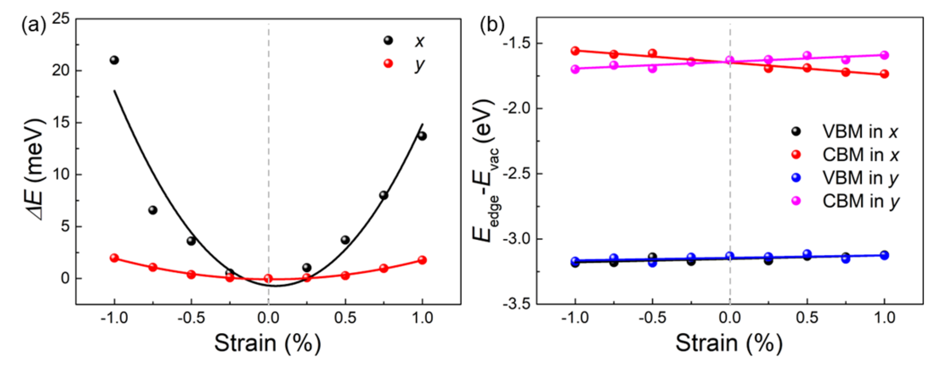 Crystals 13 00981 g005
