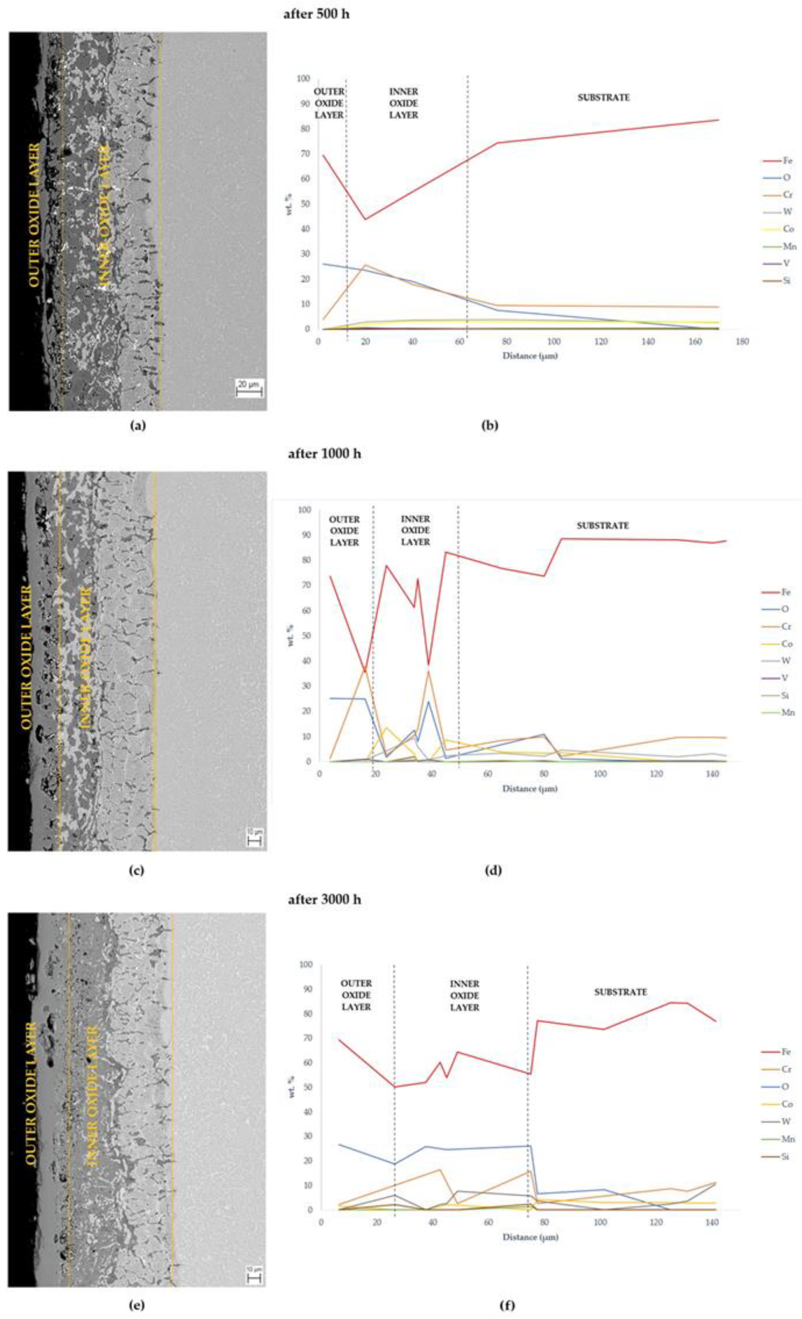 Crystals 13 00982 g003