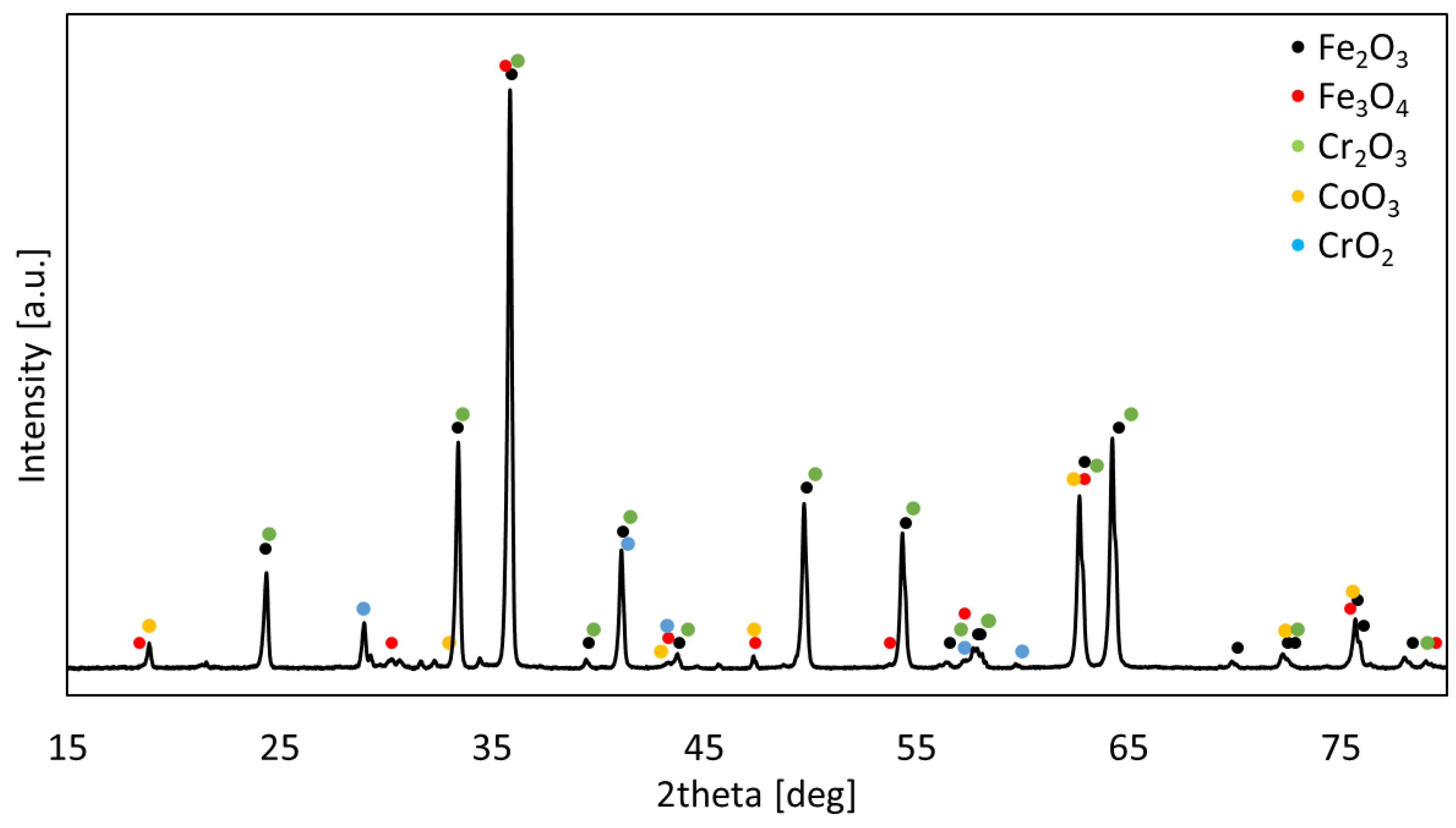 Crystals 13 00982 g010