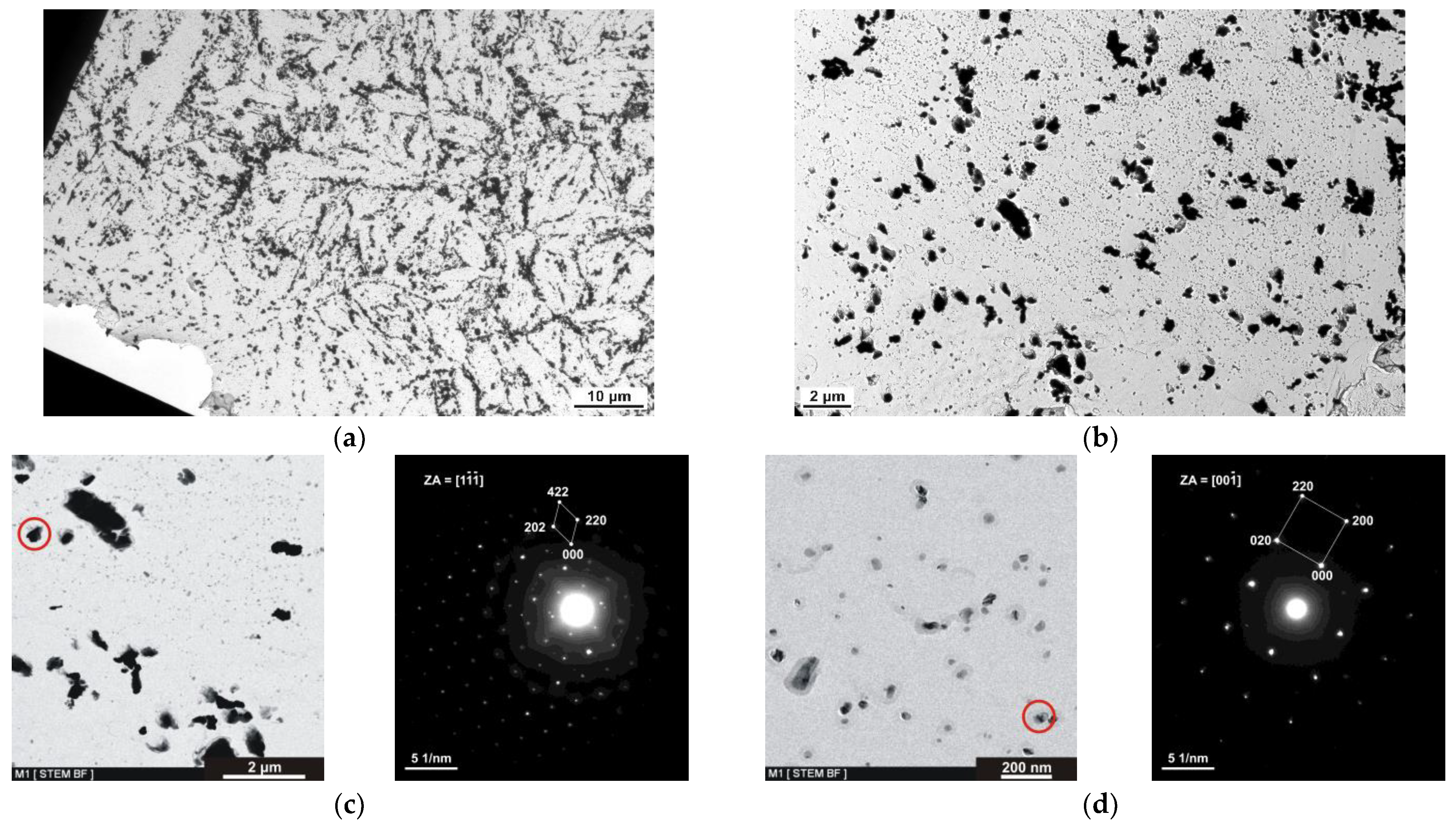 Crystals 13 00982 g011a