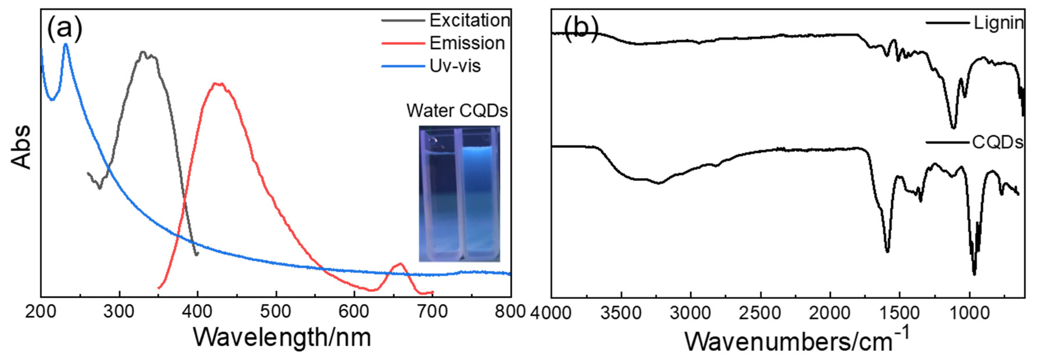 Crystals 13 00983 g002