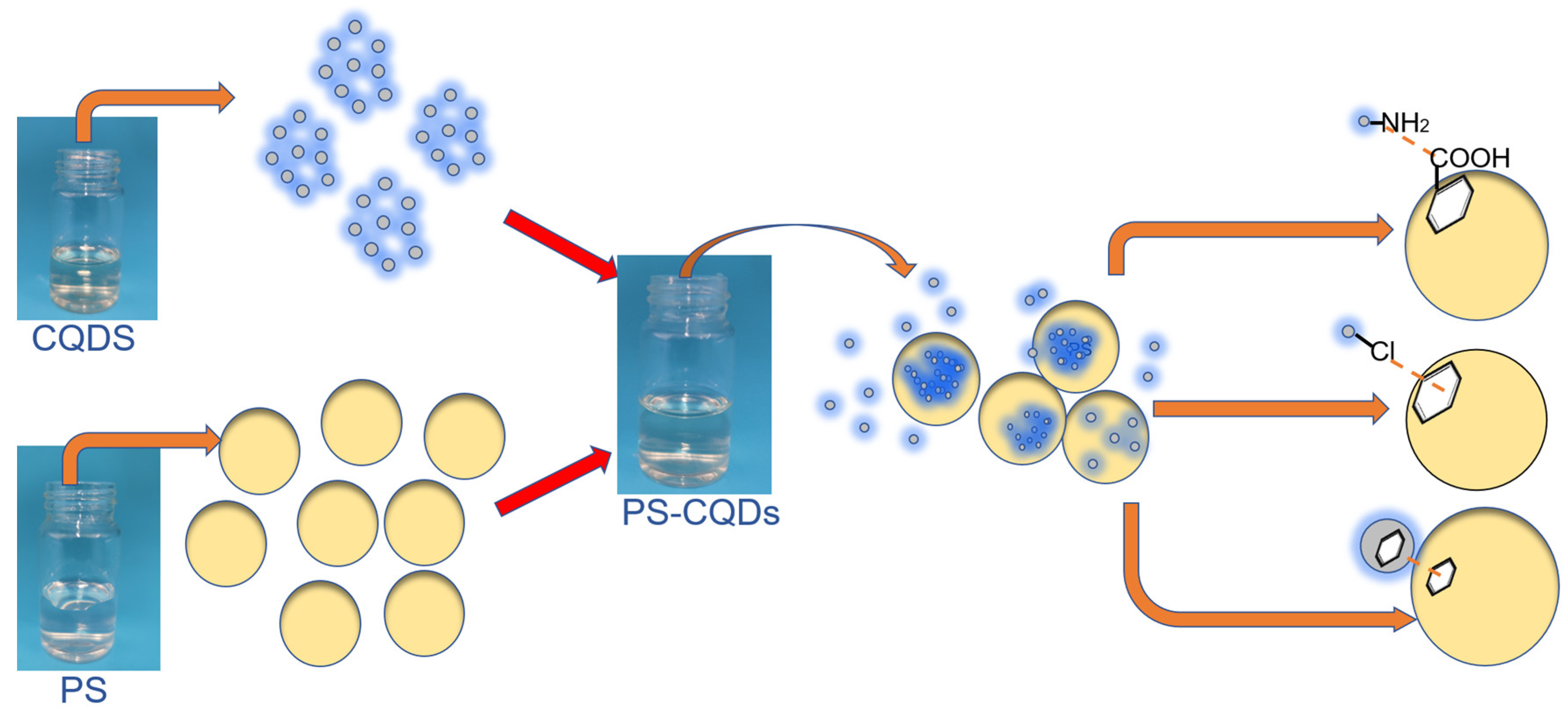 Crystals 13 00983 g003