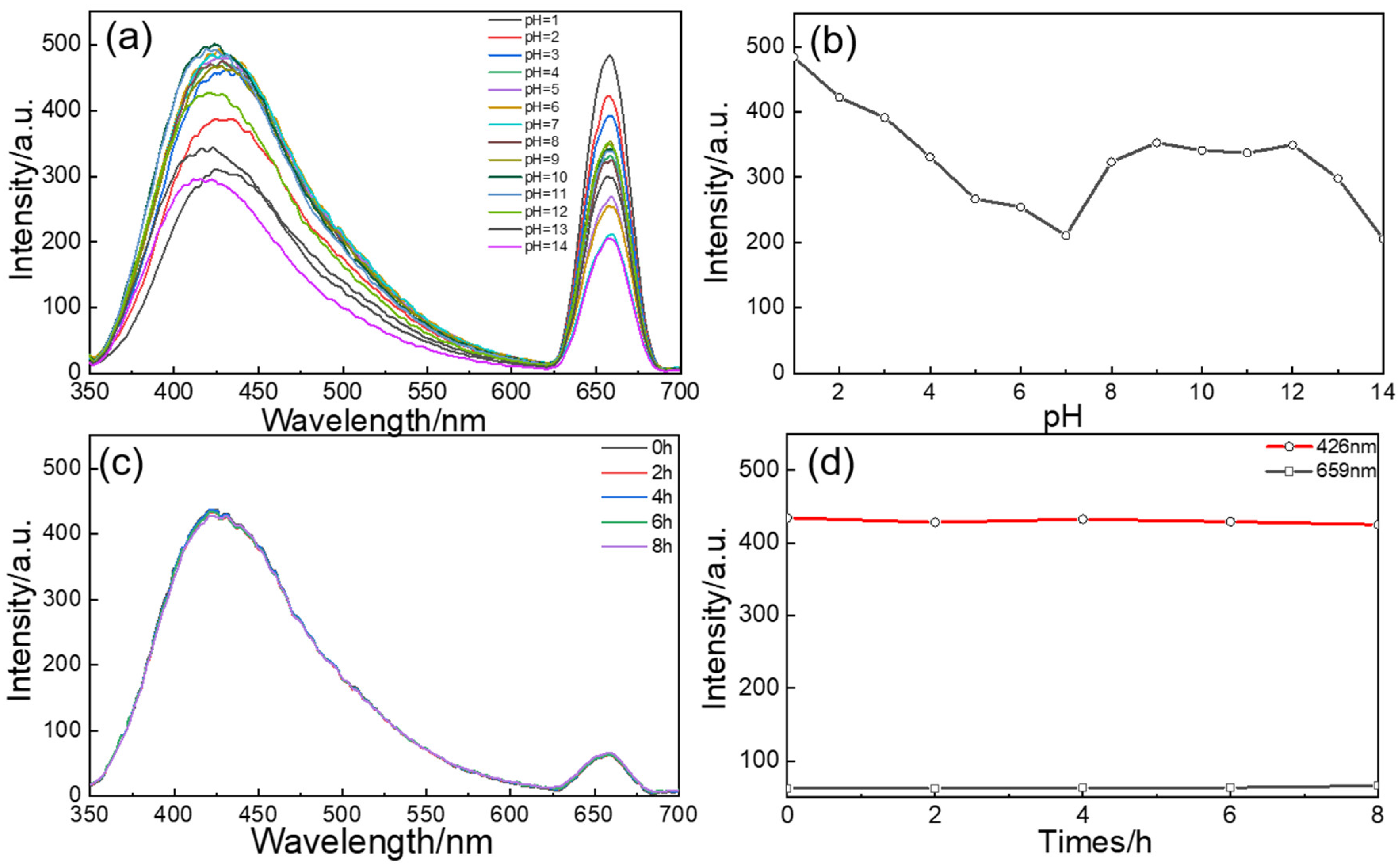 Crystals 13 00983 g006