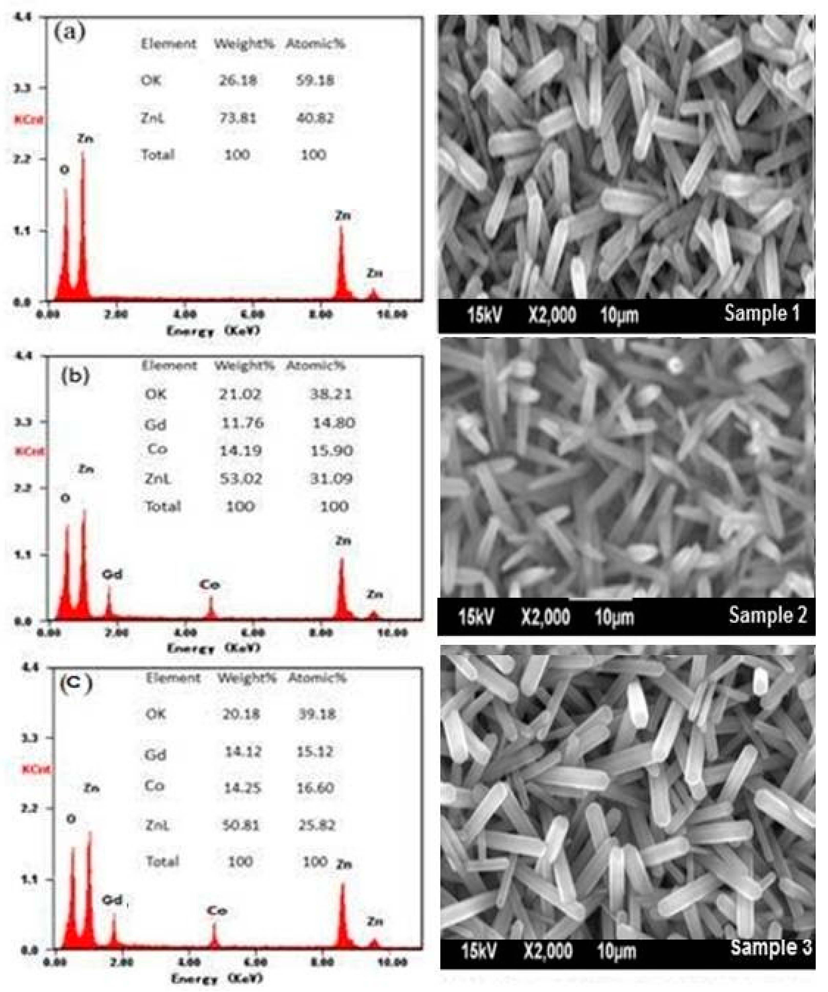 Crystals 13 00984 g003