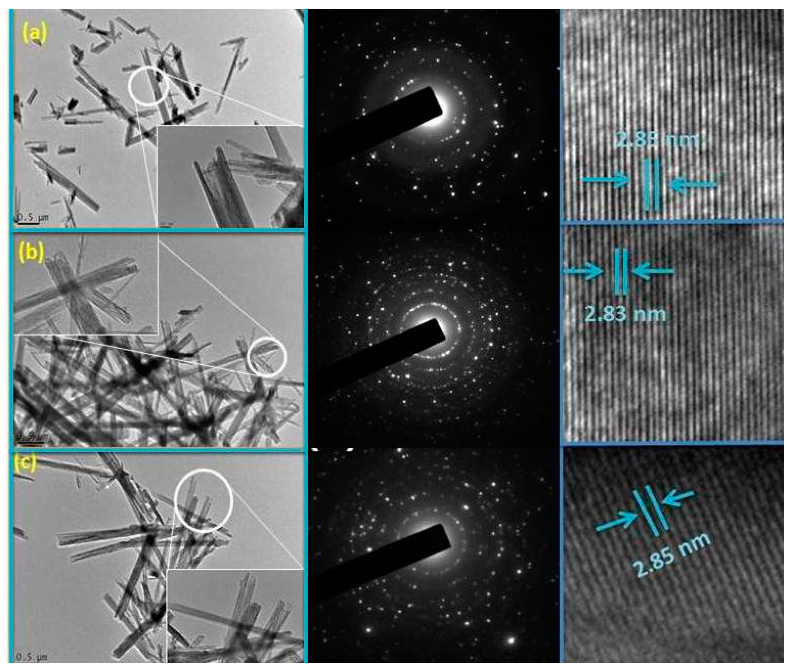 Crystals 13 00984 g004