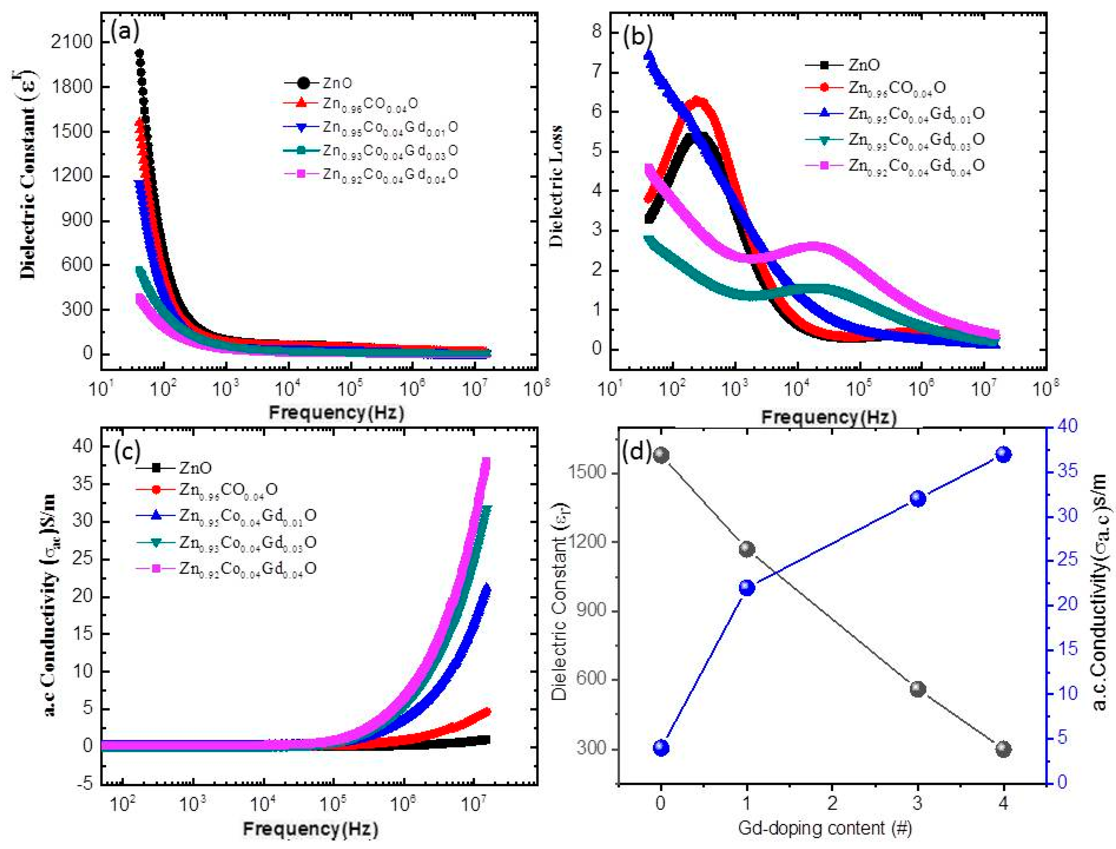 Crystals 13 00984 g005