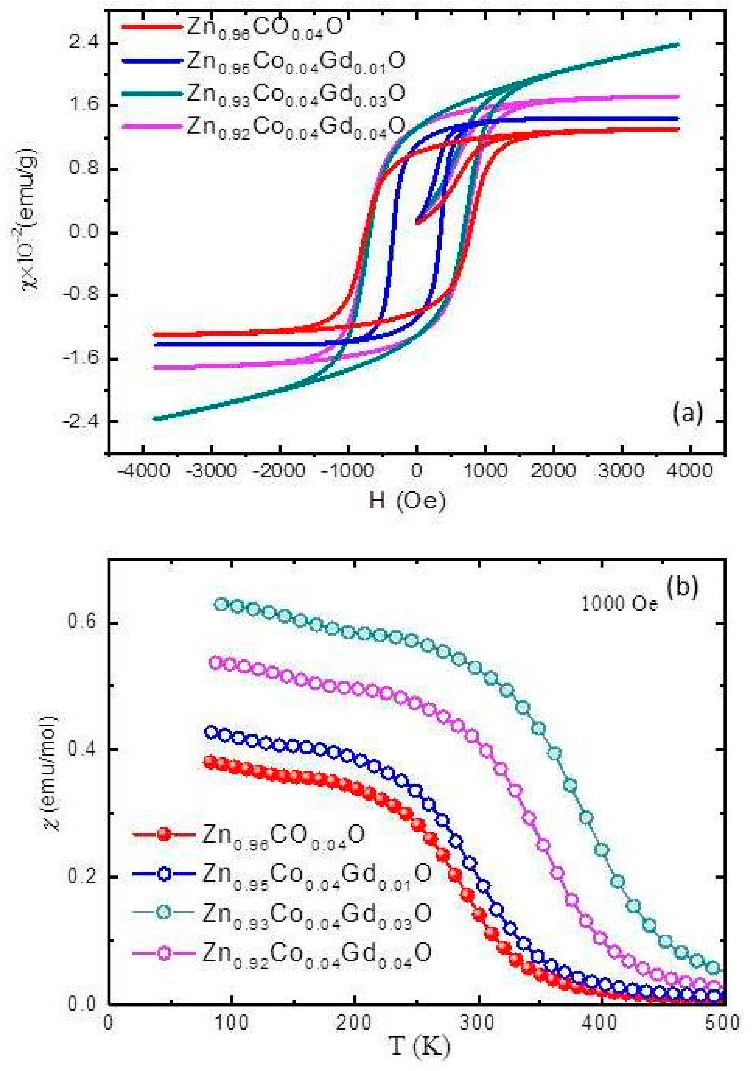 Crystals 13 00984 g006