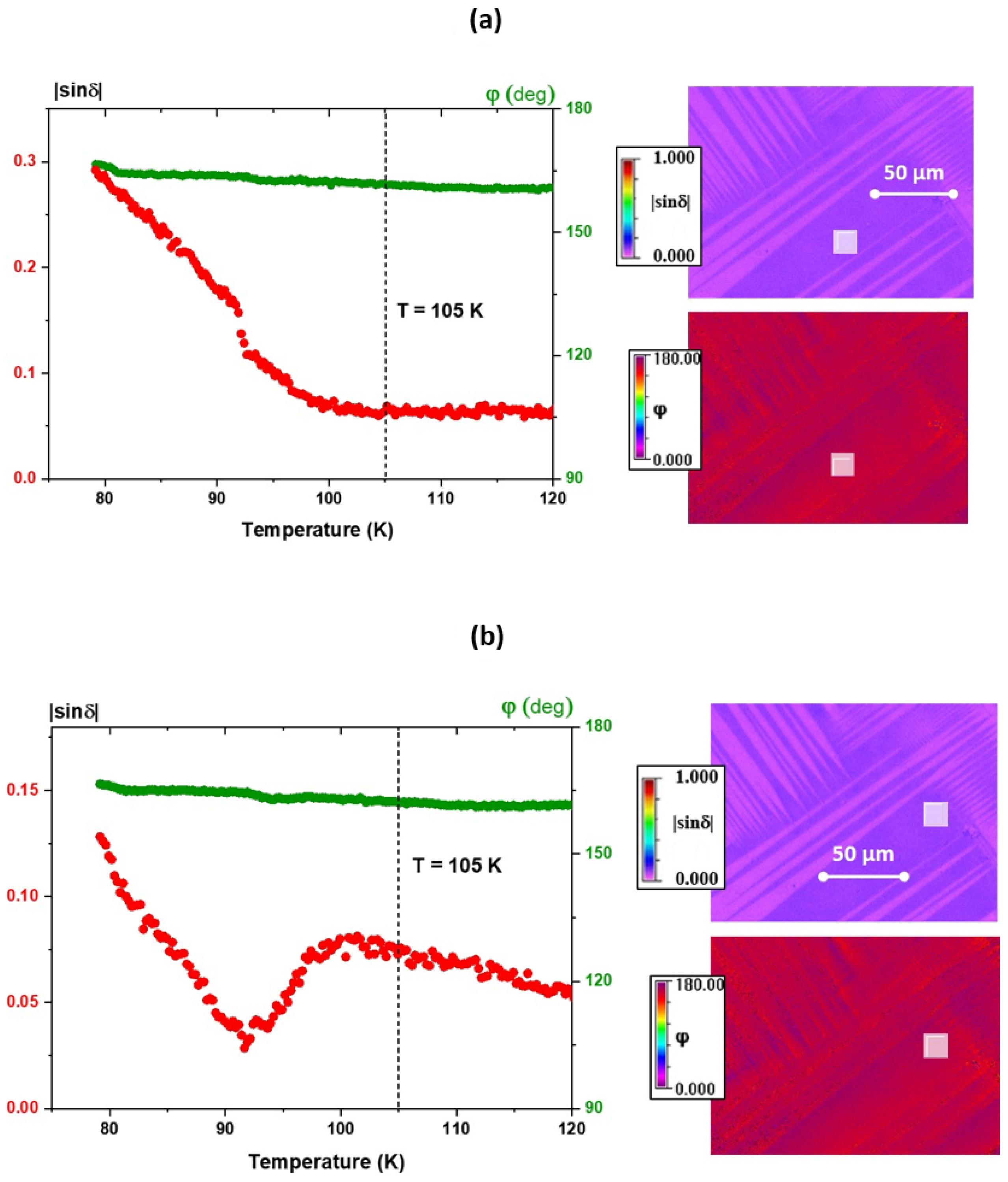 Crystals 13 00985 g003