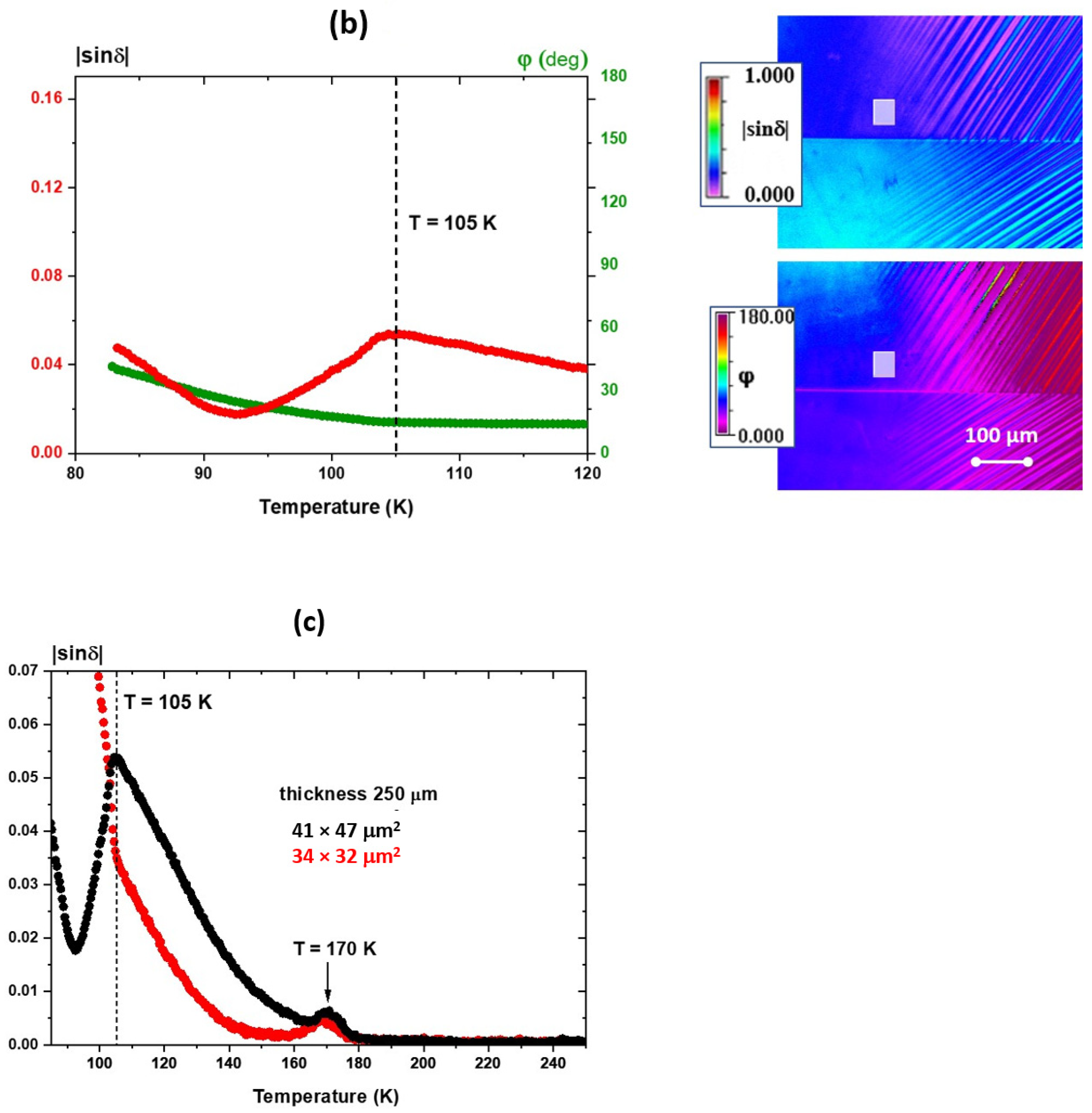 Crystals 13 00985 g006b