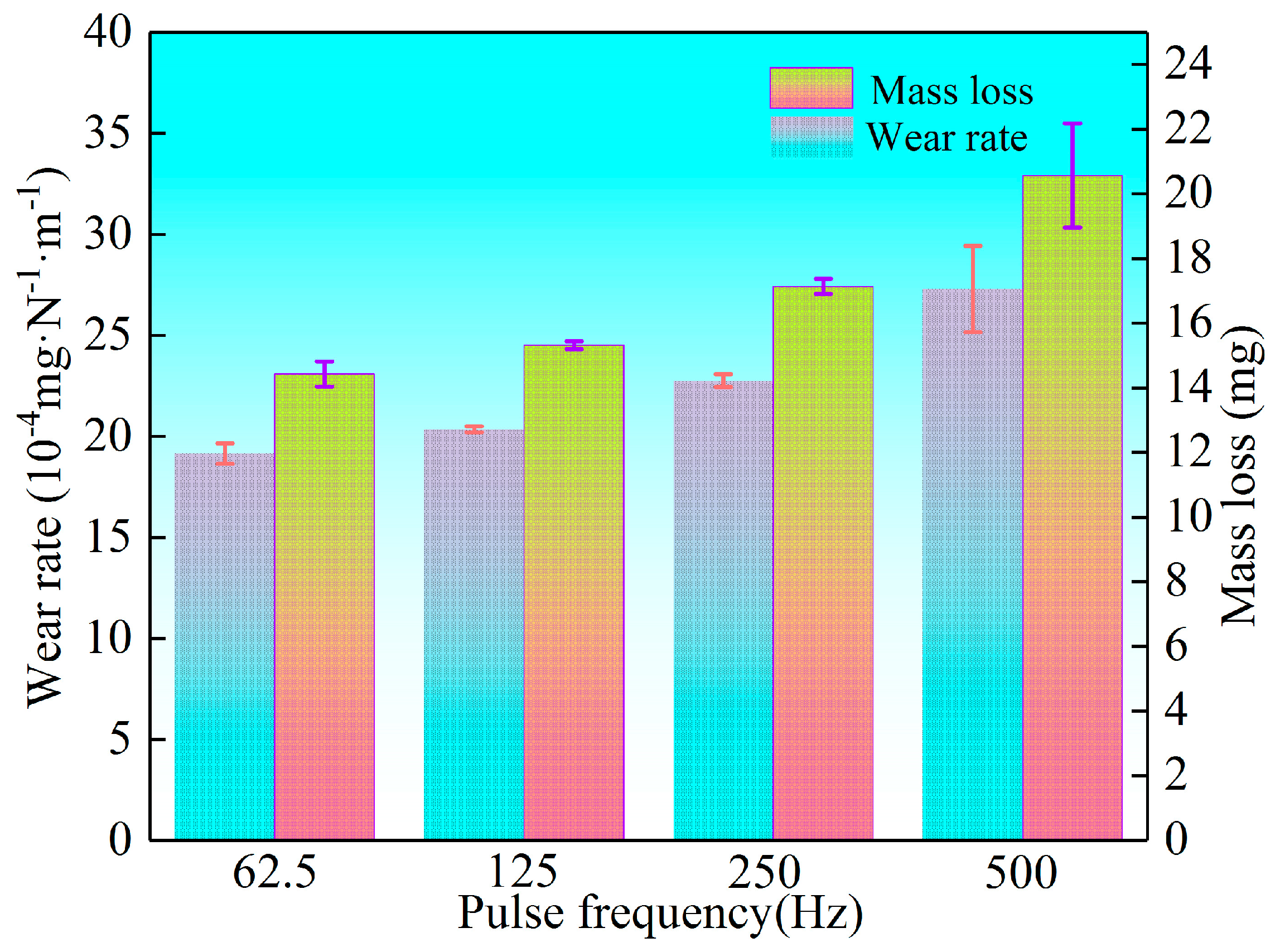 Crystals 13 00986 g013