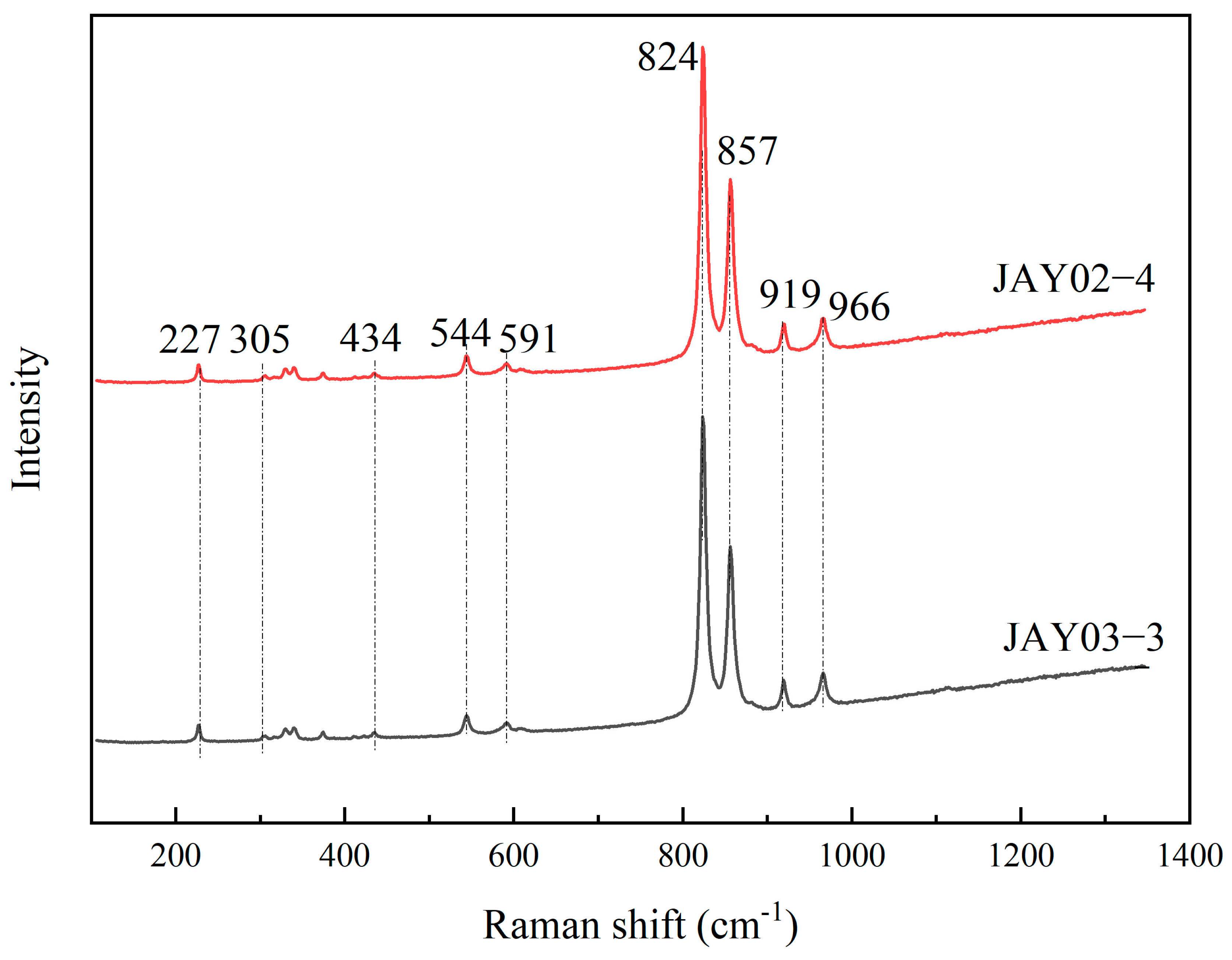 Crystals 13 00987 g003 Crystals 13 00987 g003