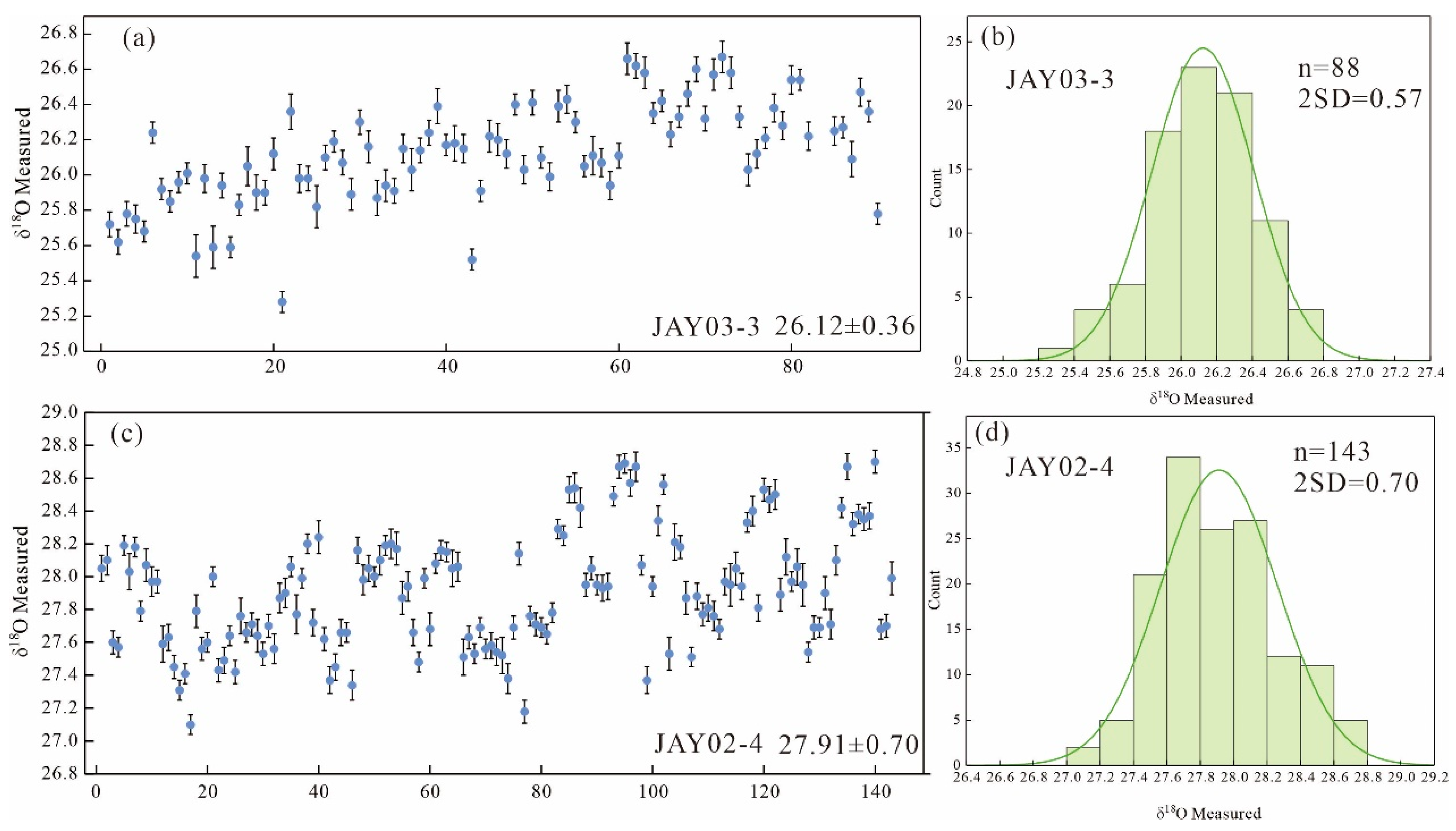 Crystals 13 00987 g004 Crystals 13 00987 g004