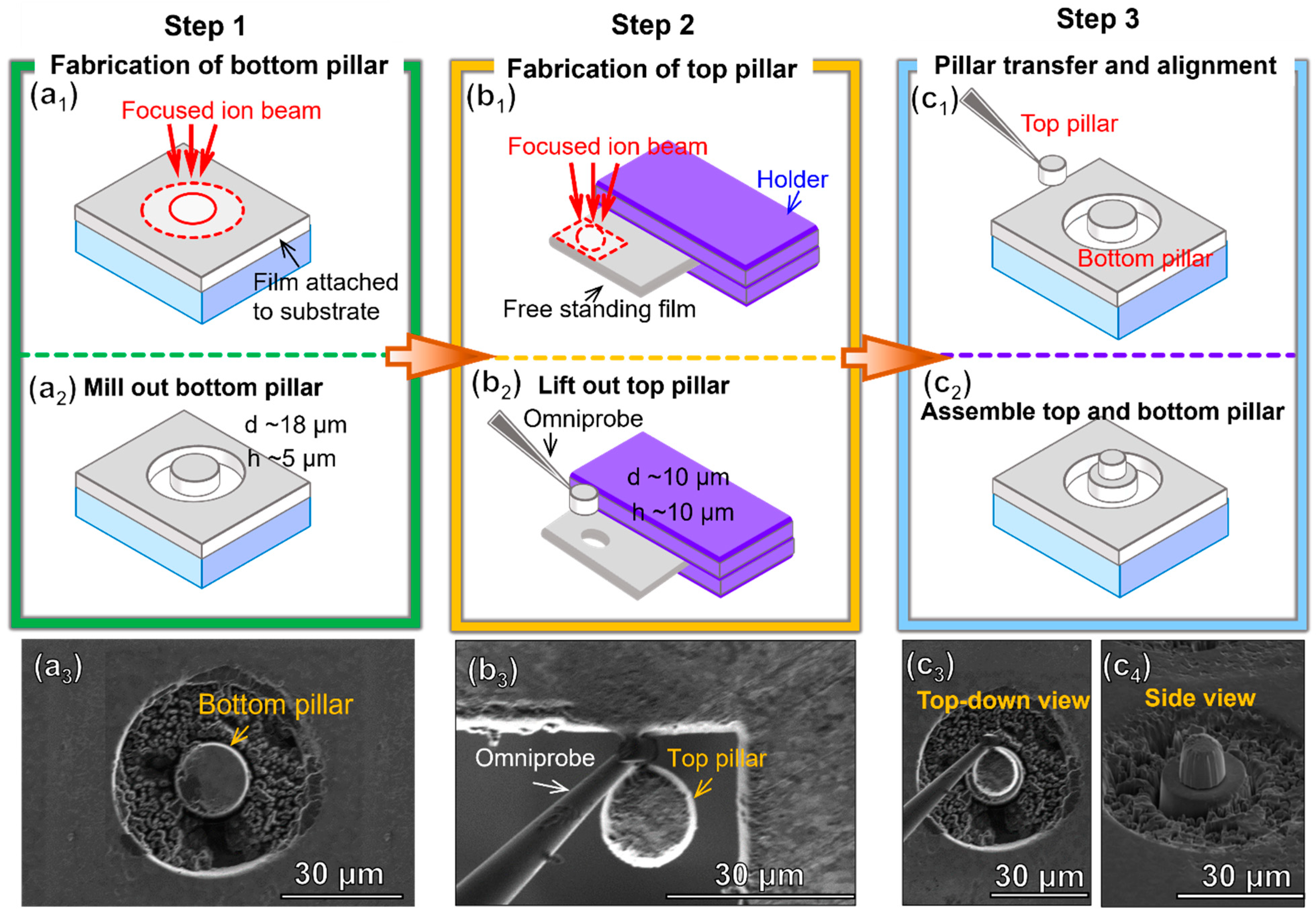 Crystals 13 00989 g001 Crystals 13 00989 g001