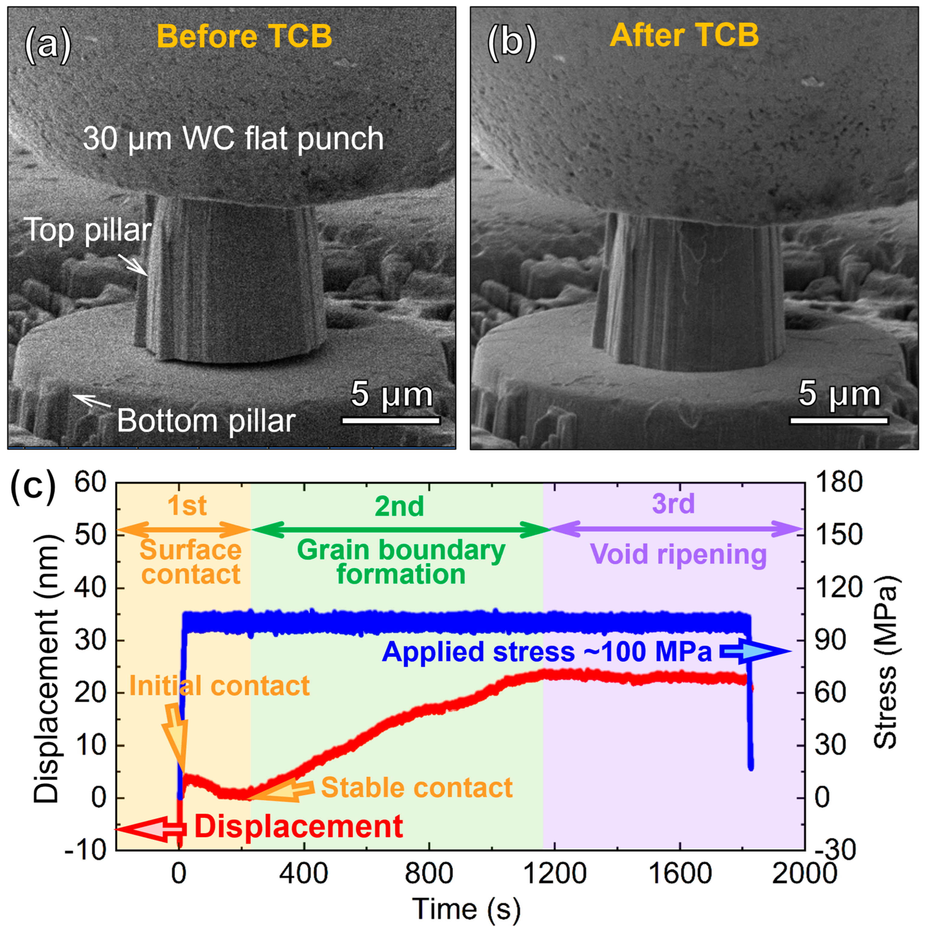 Crystals 13 00989 g003 Crystals 13 00989 g003
