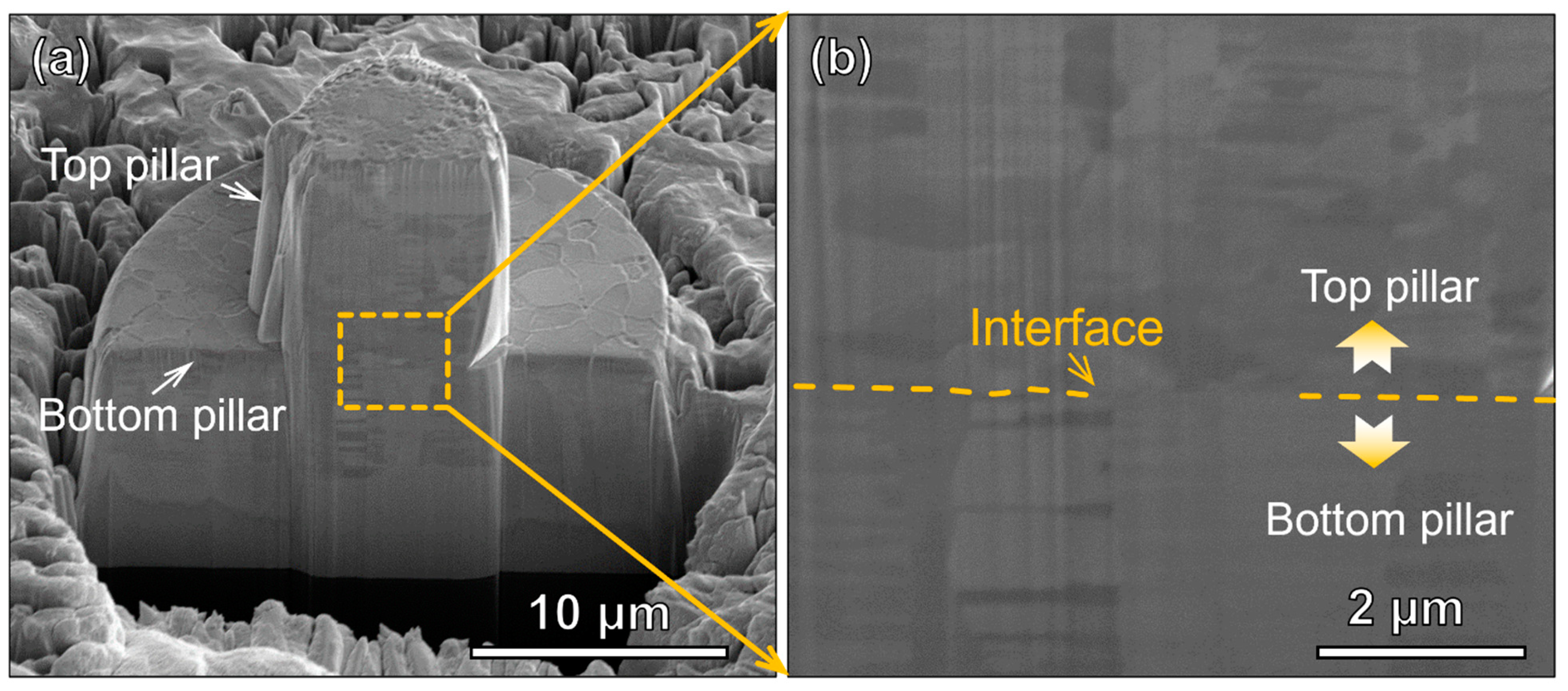 Crystals 13 00989 g004 Crystals 13 00989 g004
