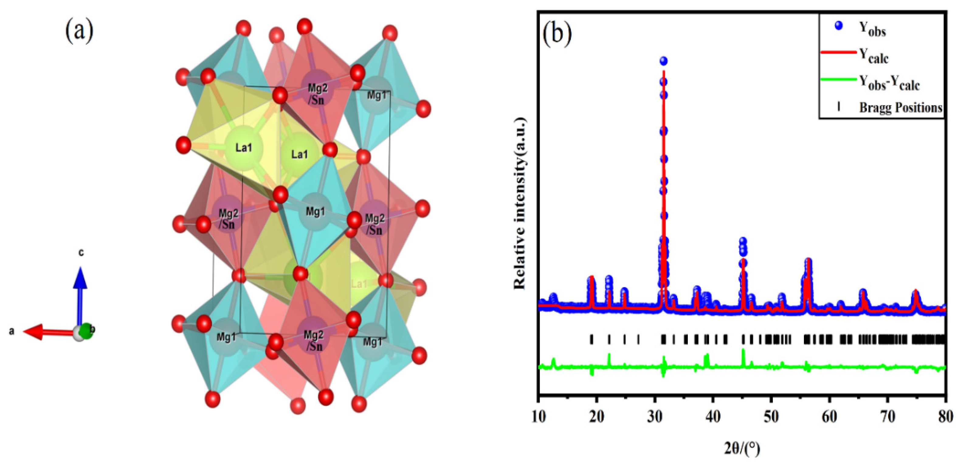 Crystals 13 00991 g001