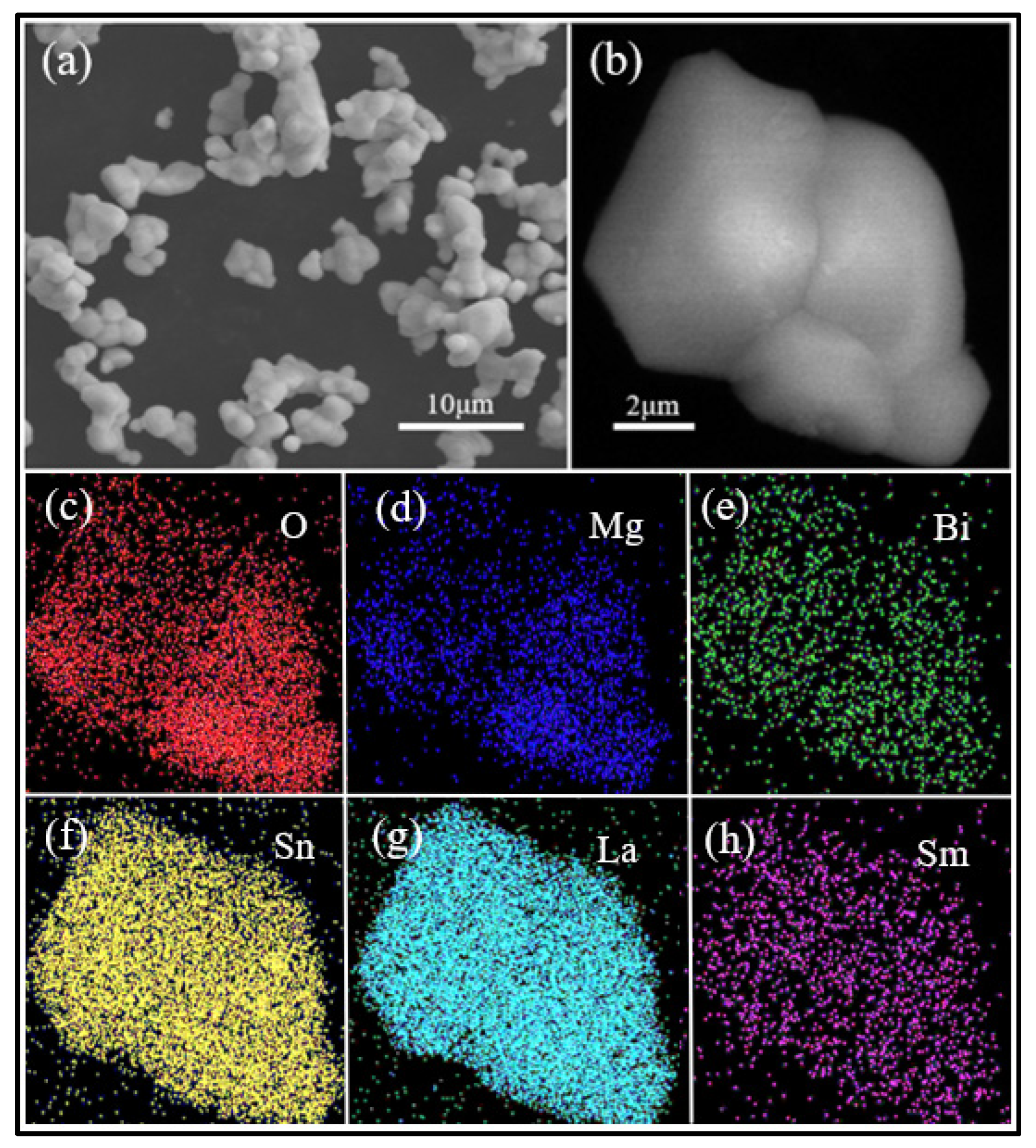Crystals 13 00991 g003