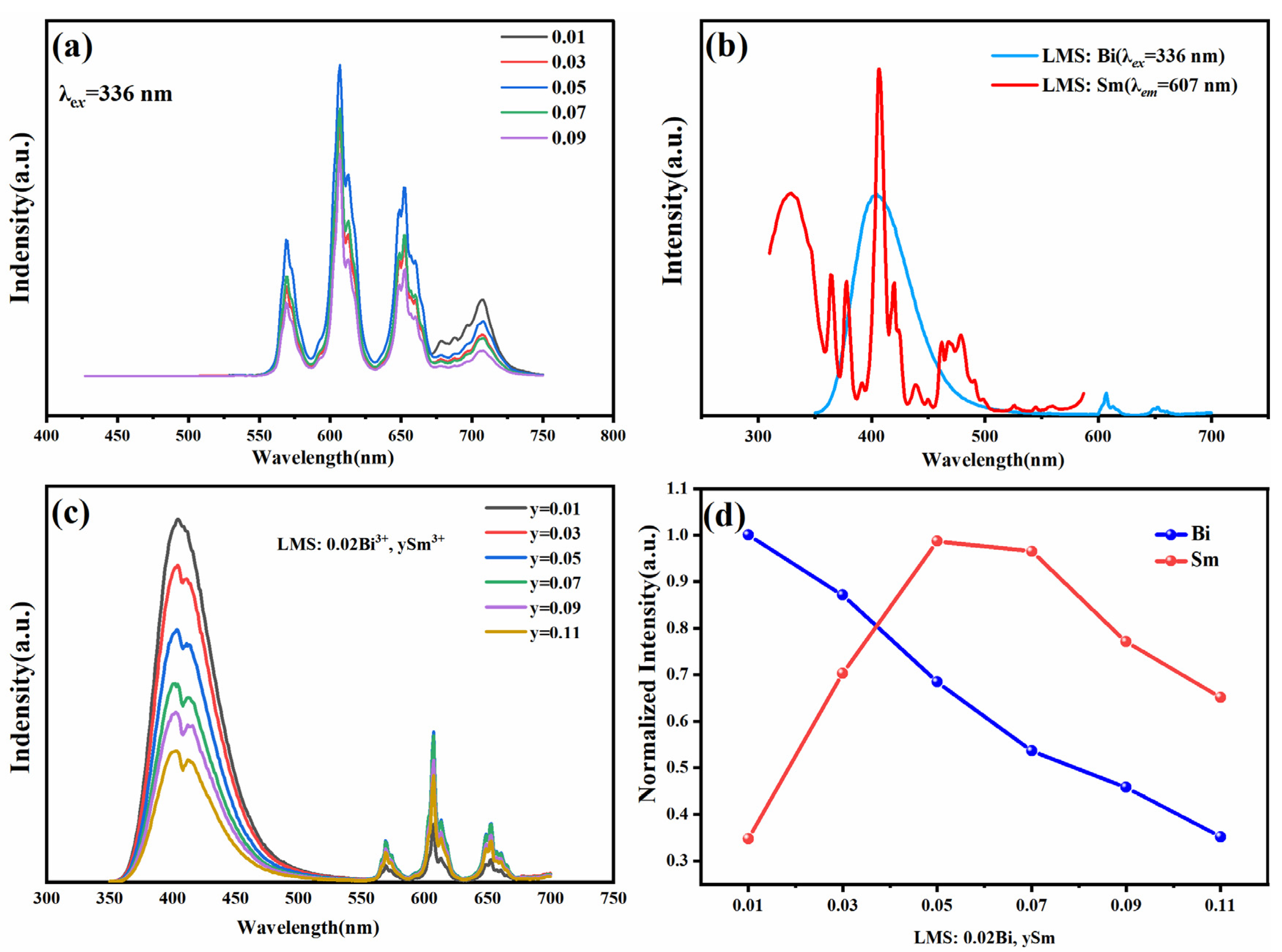 Crystals 13 00991 g005