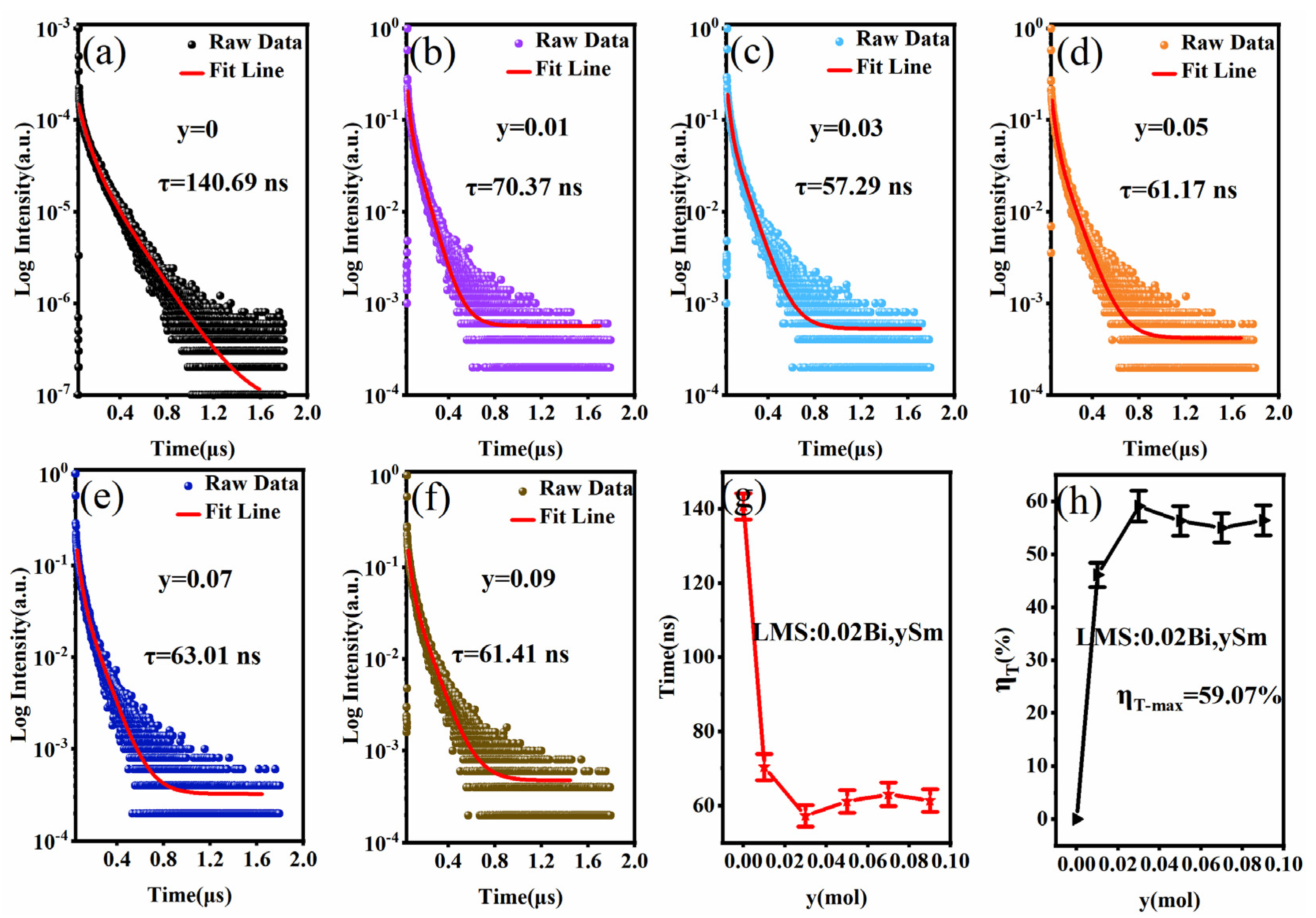 Crystals 13 00991 g006