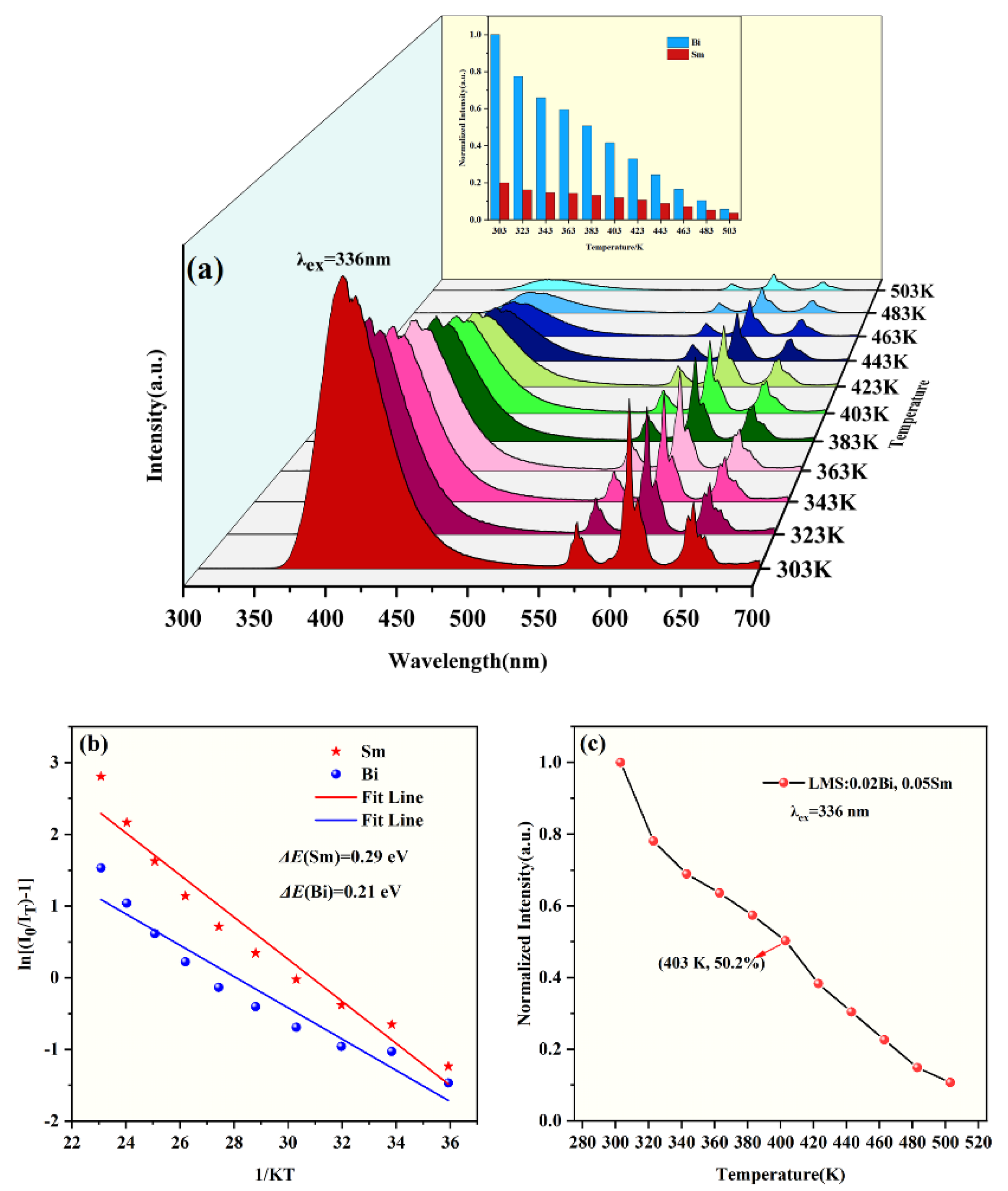 Crystals 13 00991 g007