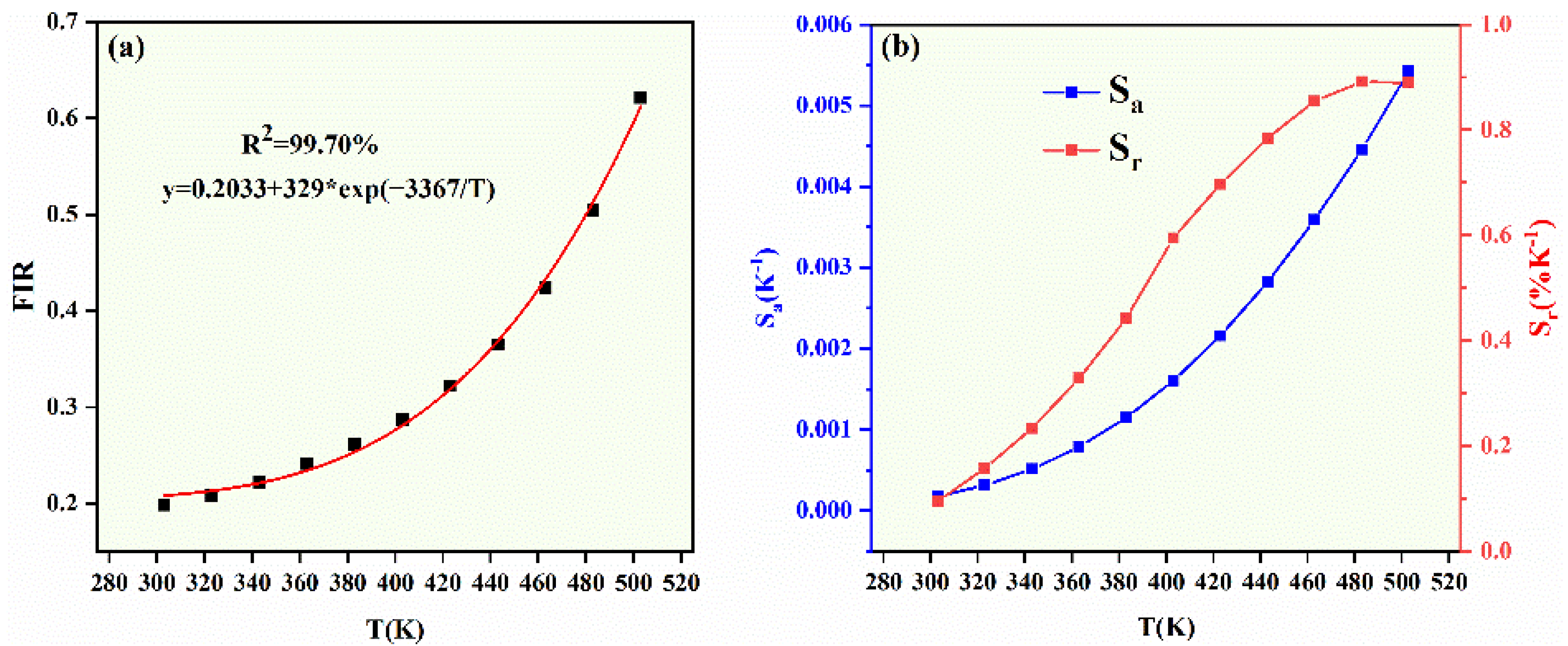 Crystals 13 00991 g008